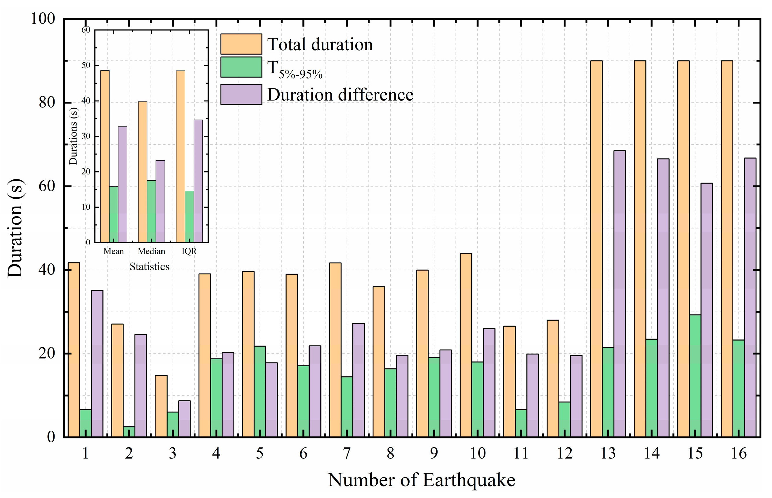 Applsci 13 02041 g013