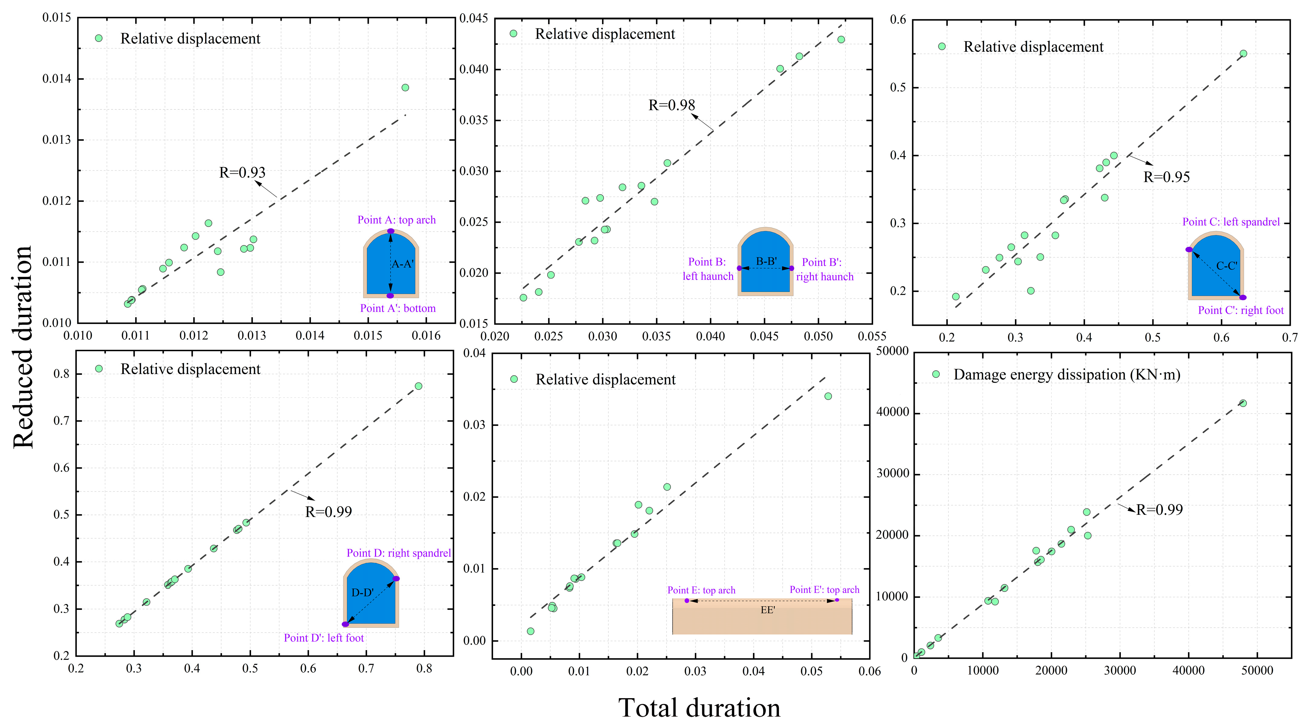 Applsci 13 02041 g014