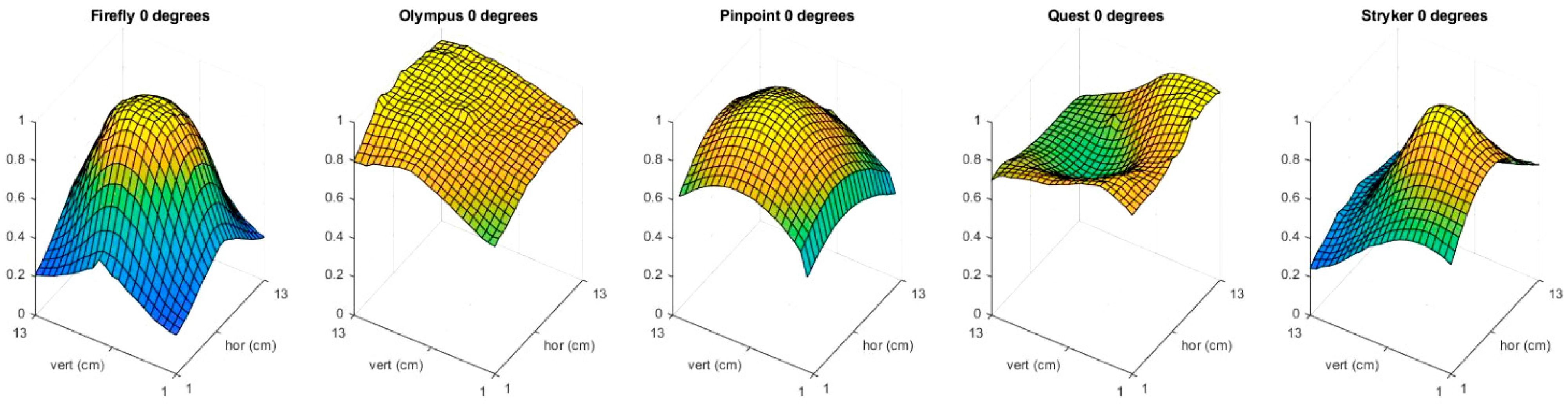 Applsci 13 02042 g004 Applsci 13 02042 g004