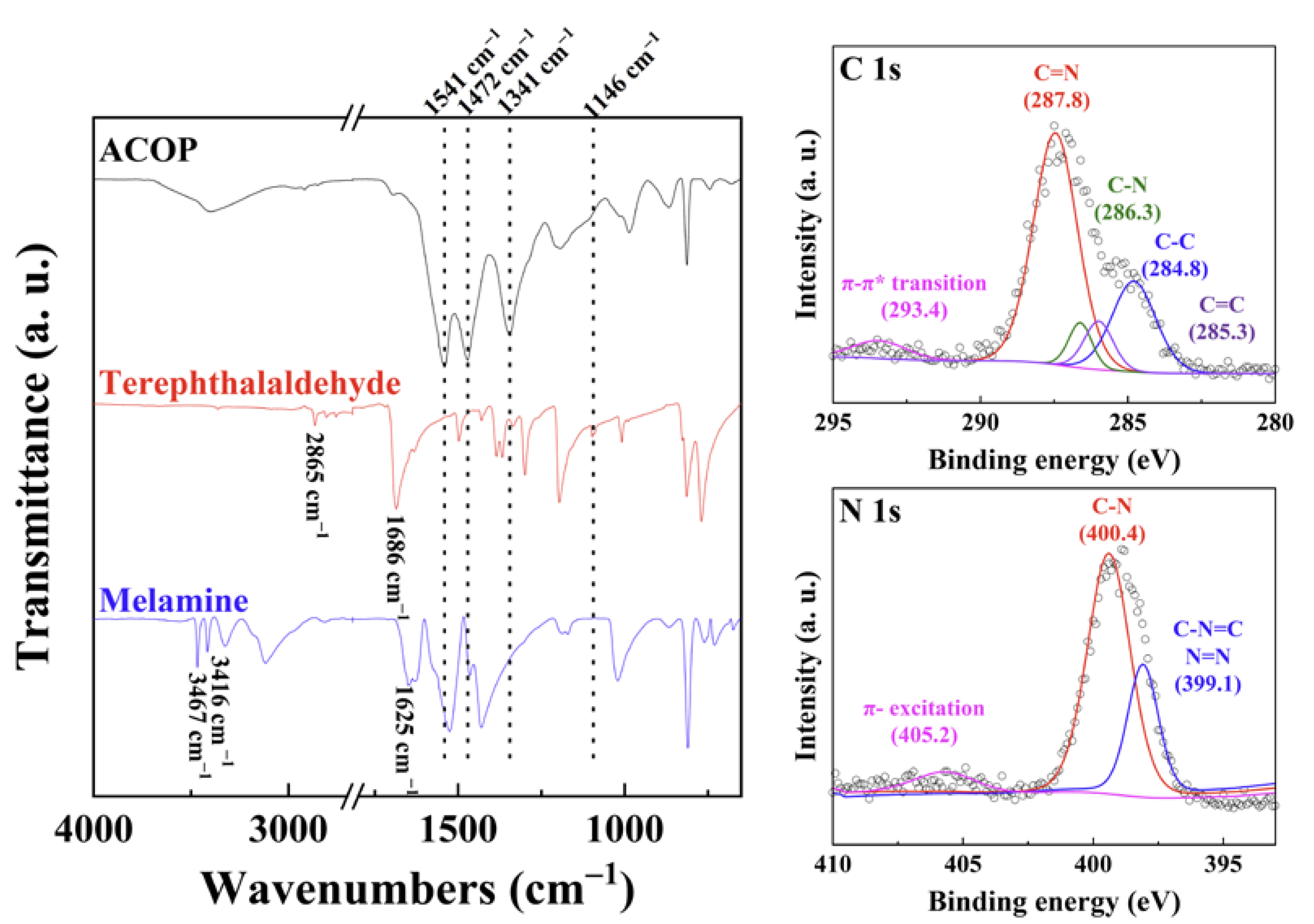 Applsci 13 02043 g001