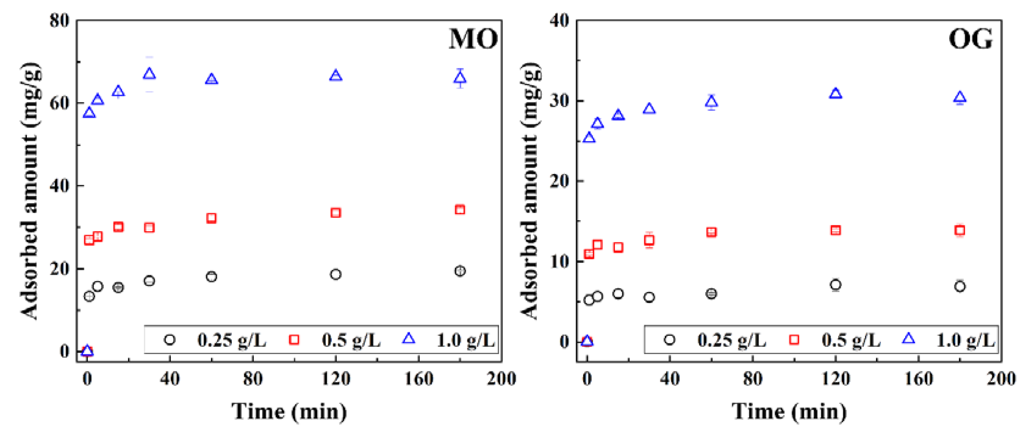 Applsci 13 02043 g005