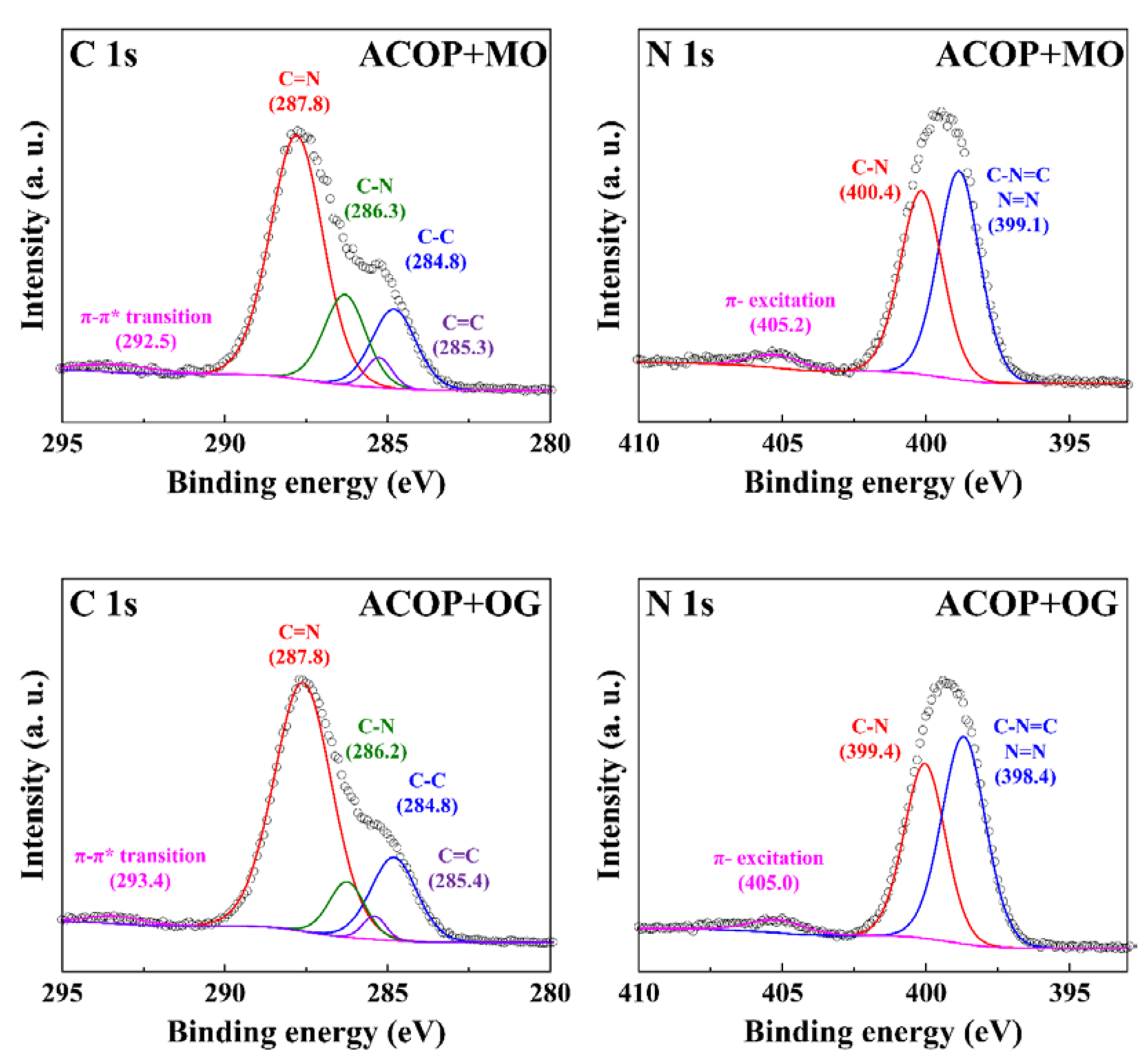 Applsci 13 02043 g009