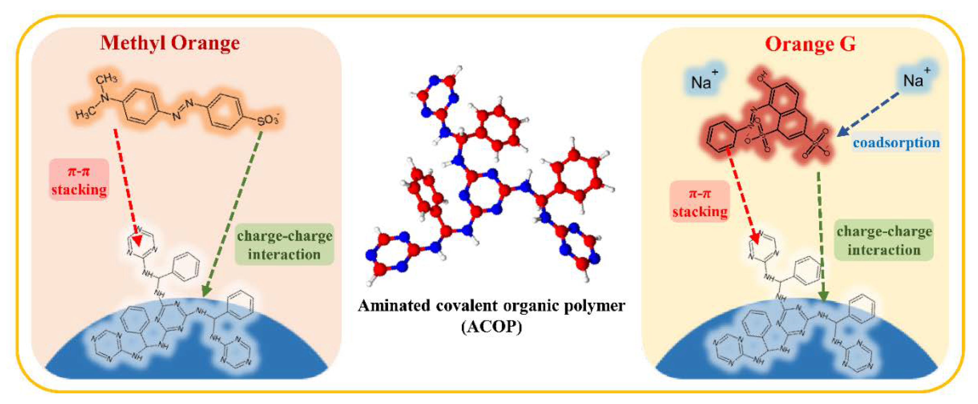Applsci 13 02043 g010