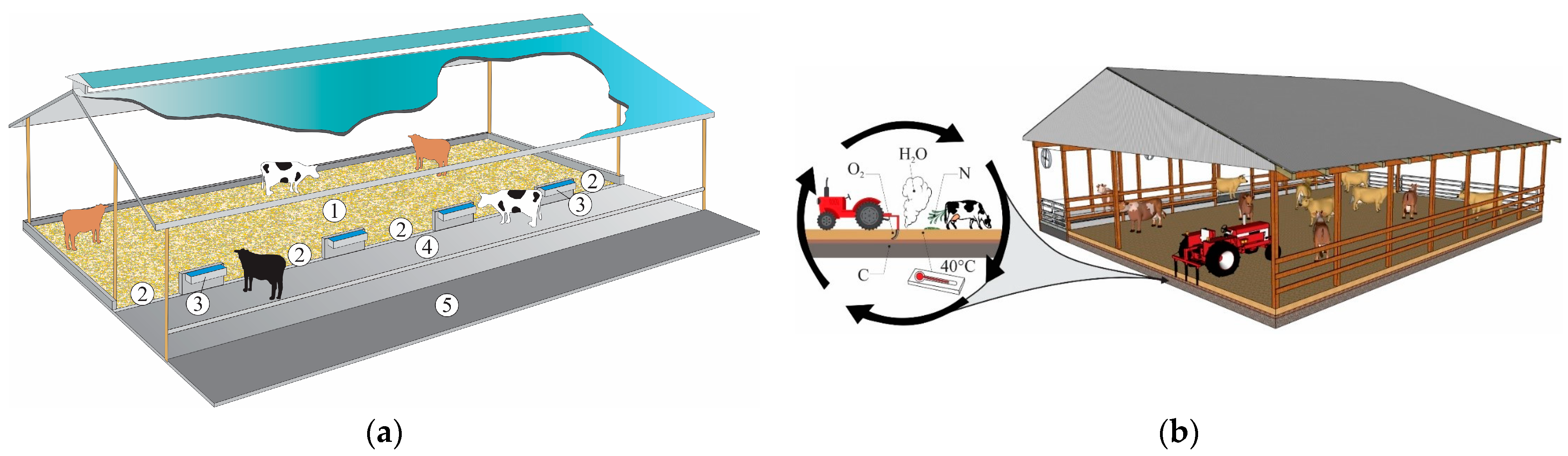 Applsci 13 02044 g001