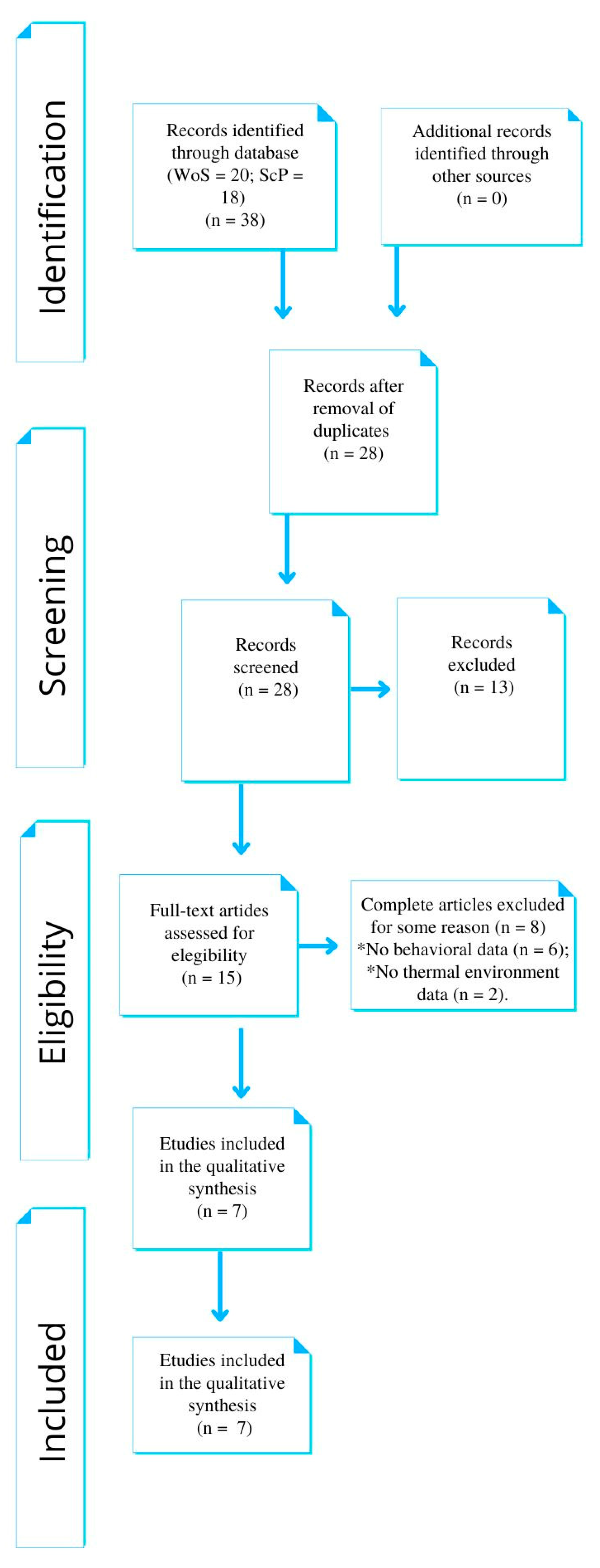 Applsci 13 02044 g002