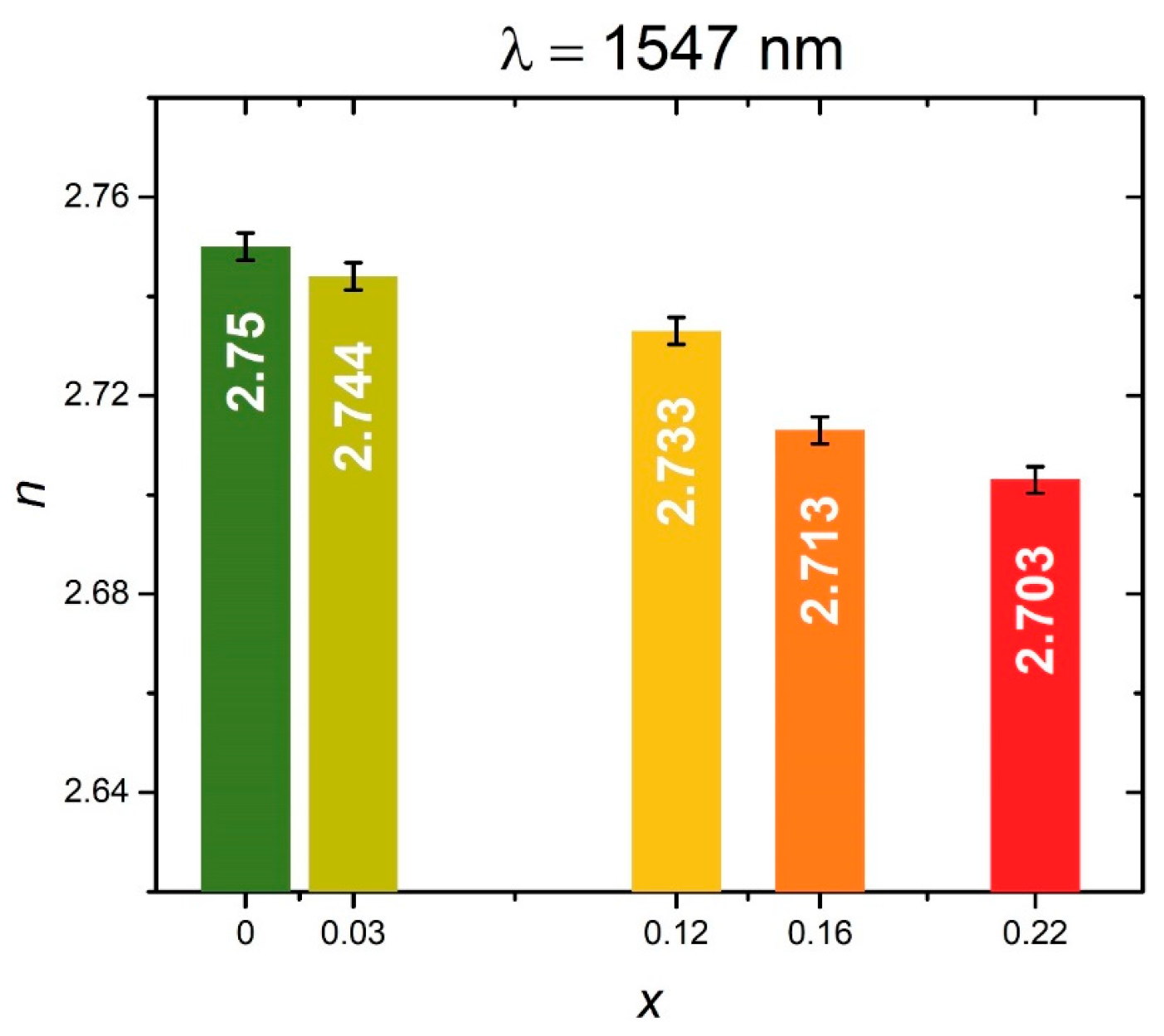 Applsci 13 02045 g002