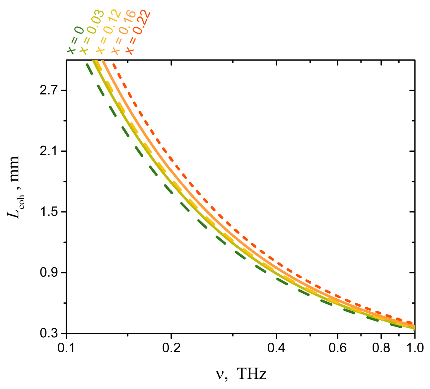 Applsci 13 02045 g003