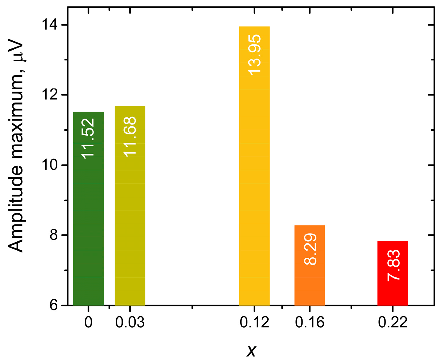 Applsci 13 02045 g006