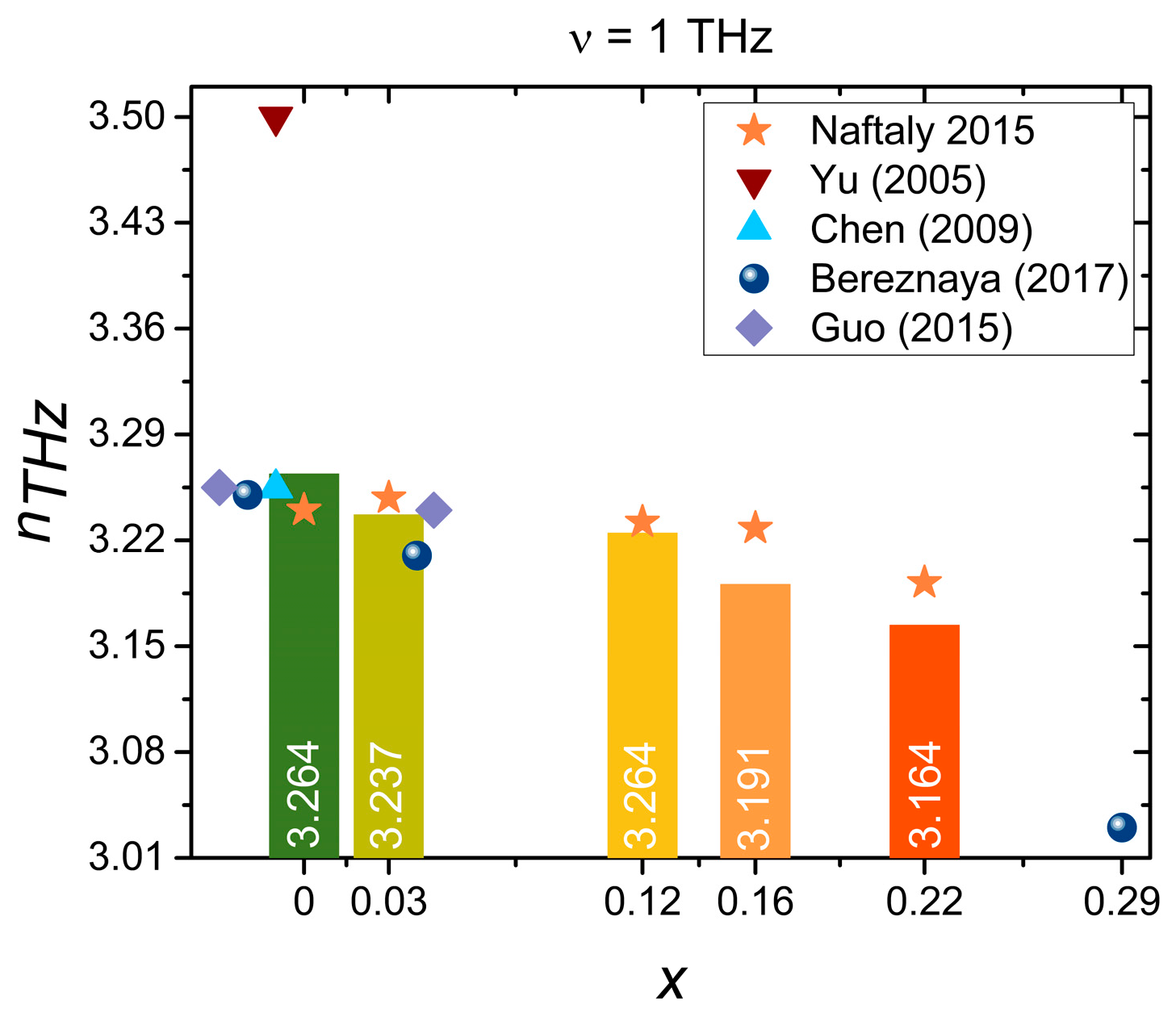 Applsci 13 02045 g008