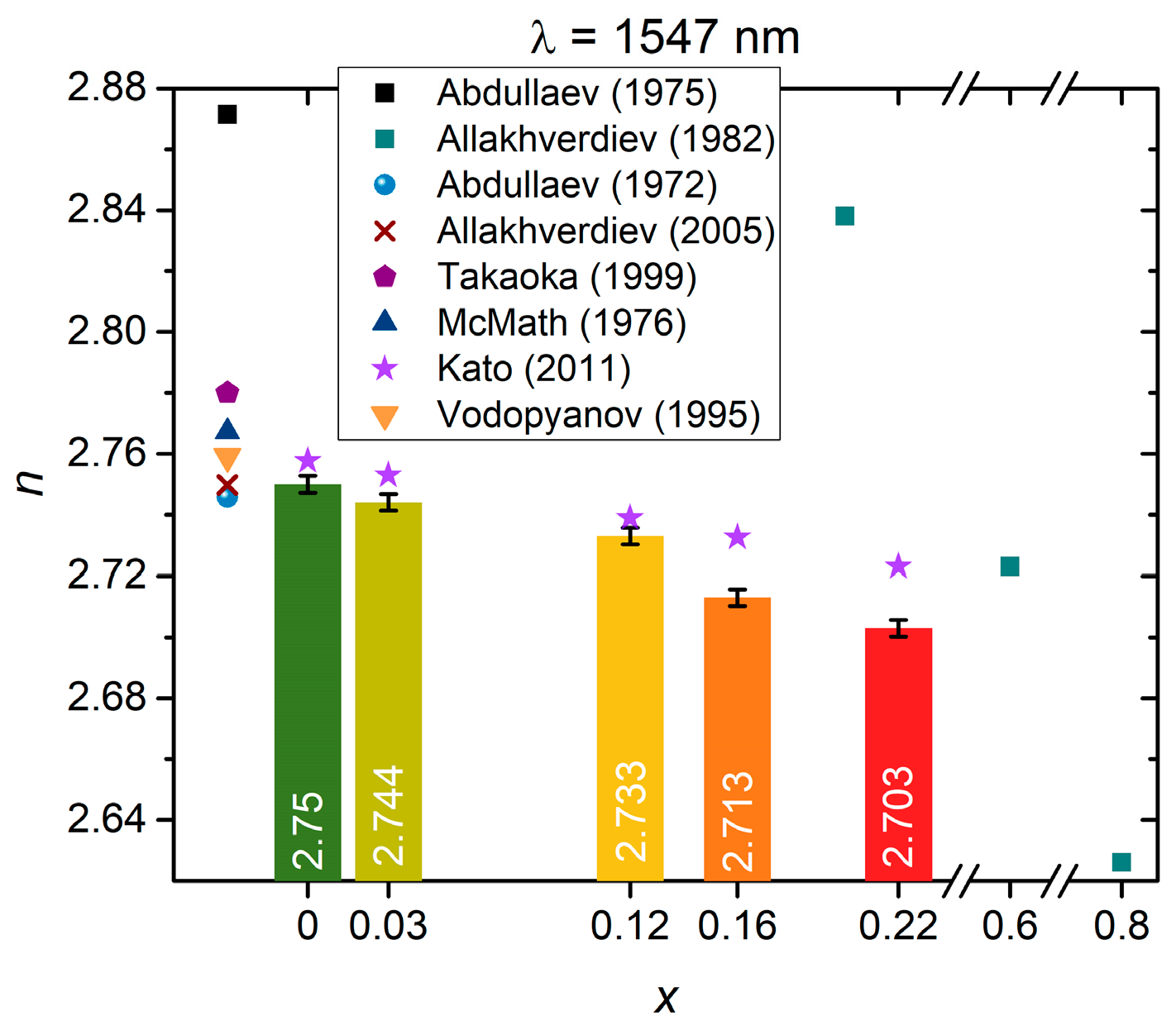 Applsci 13 02045 g009