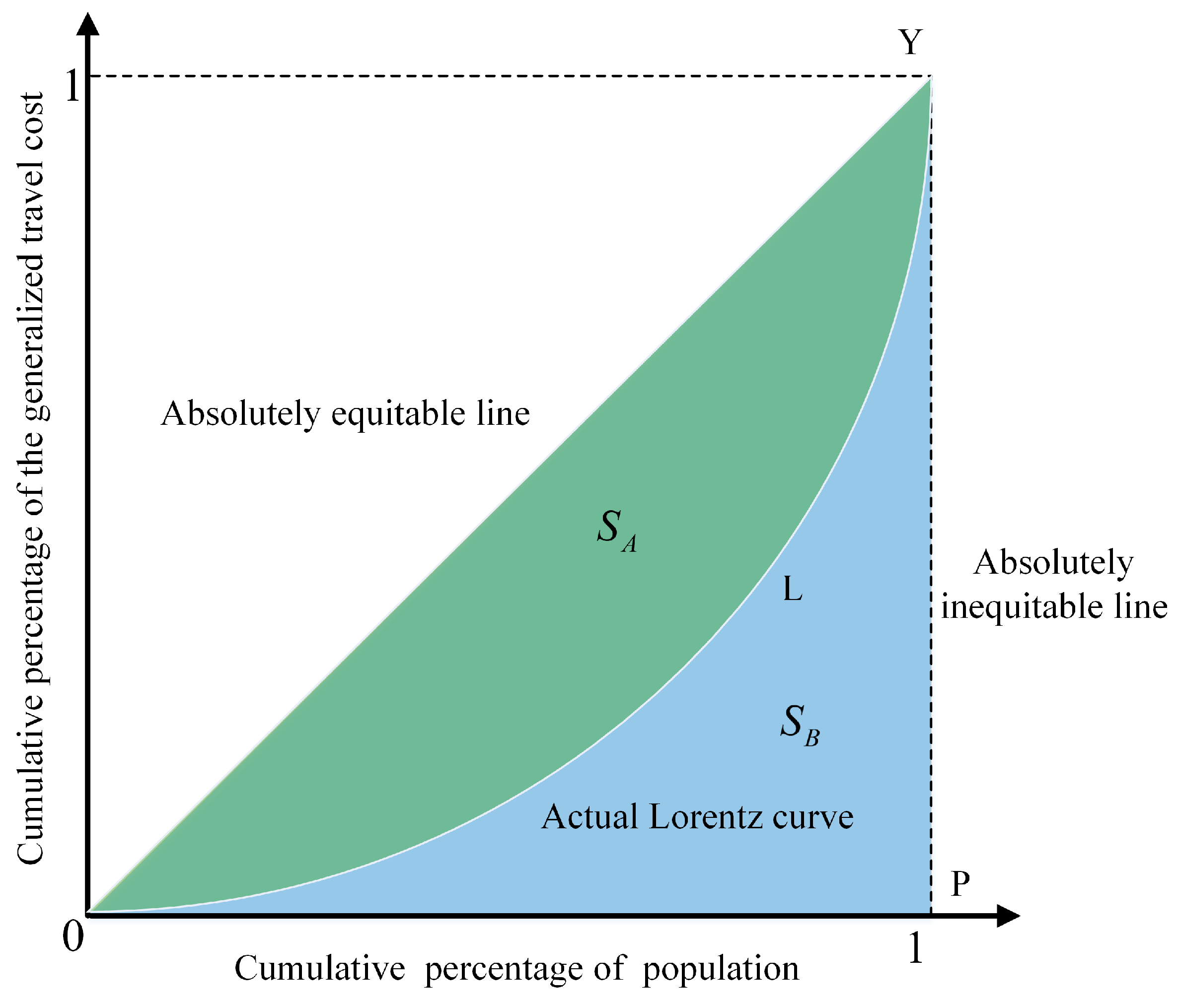 Applsci 13 02047 g004
