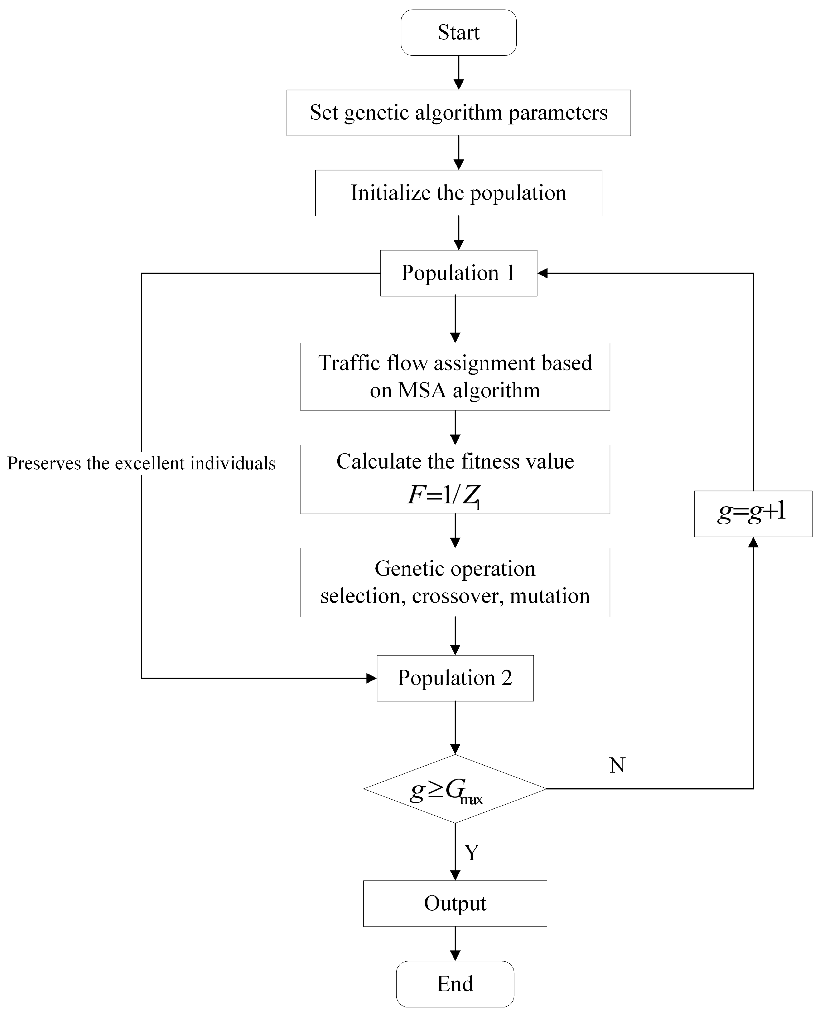 Applsci 13 02047 g005