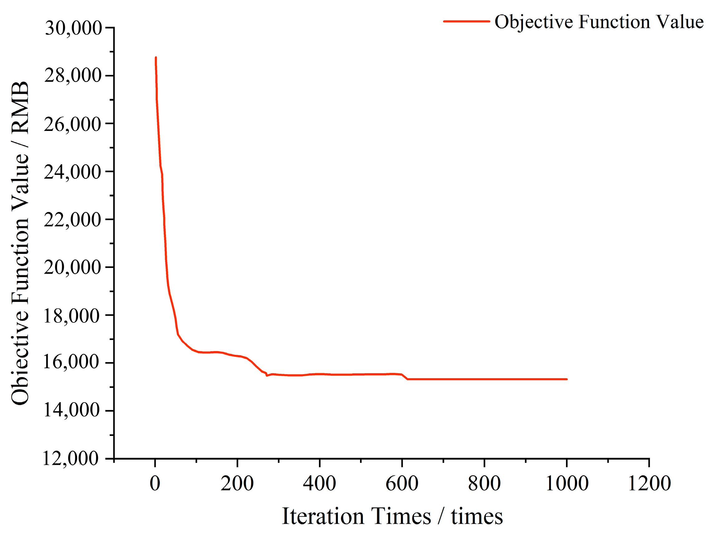 Applsci 13 02047 g007