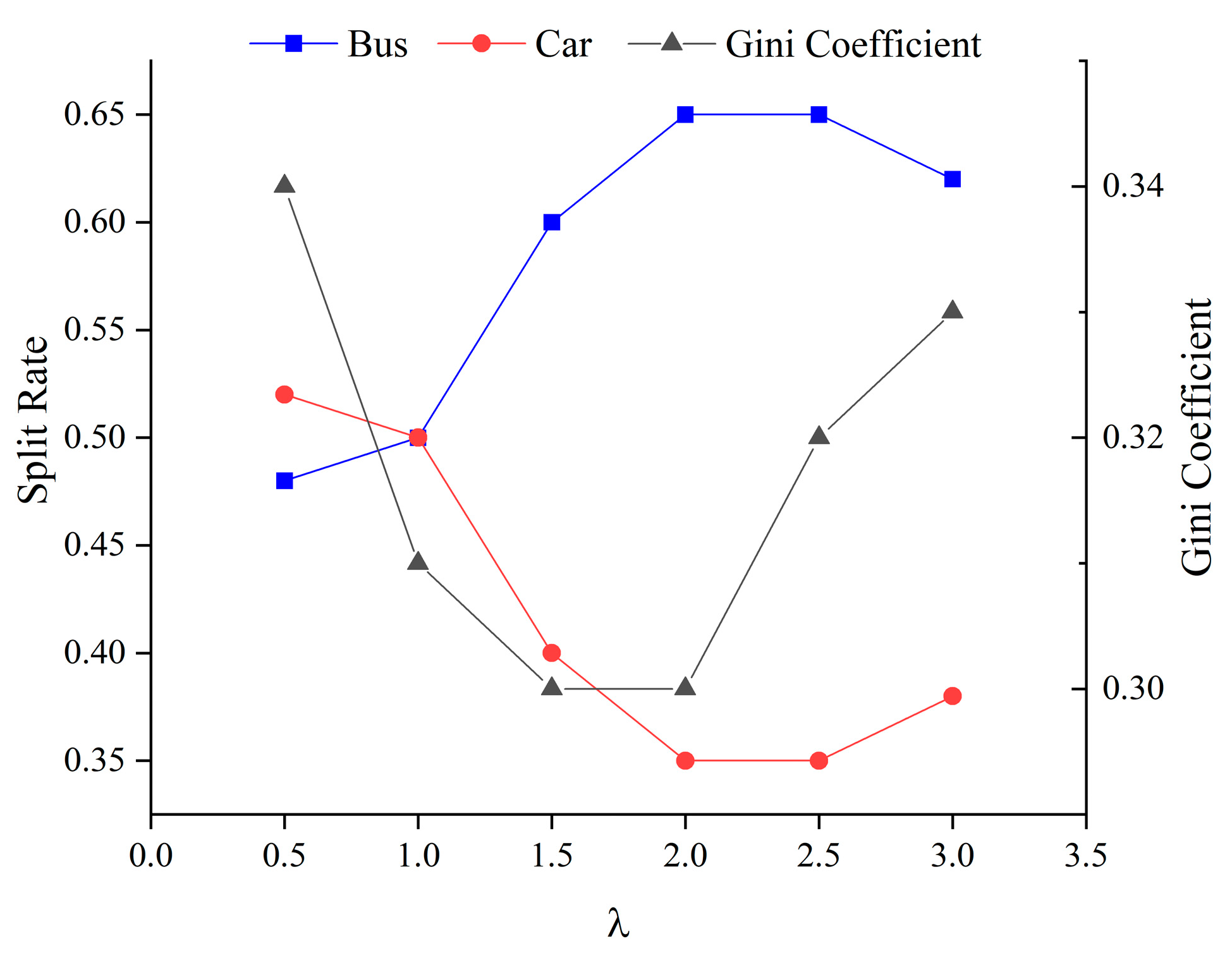Applsci 13 02047 g009