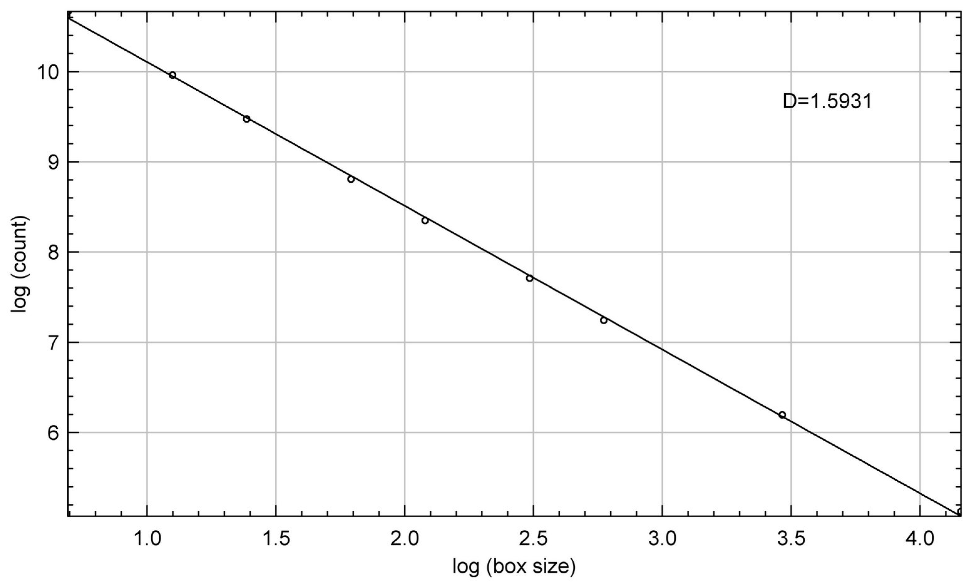 Applsci 13 02049 g004