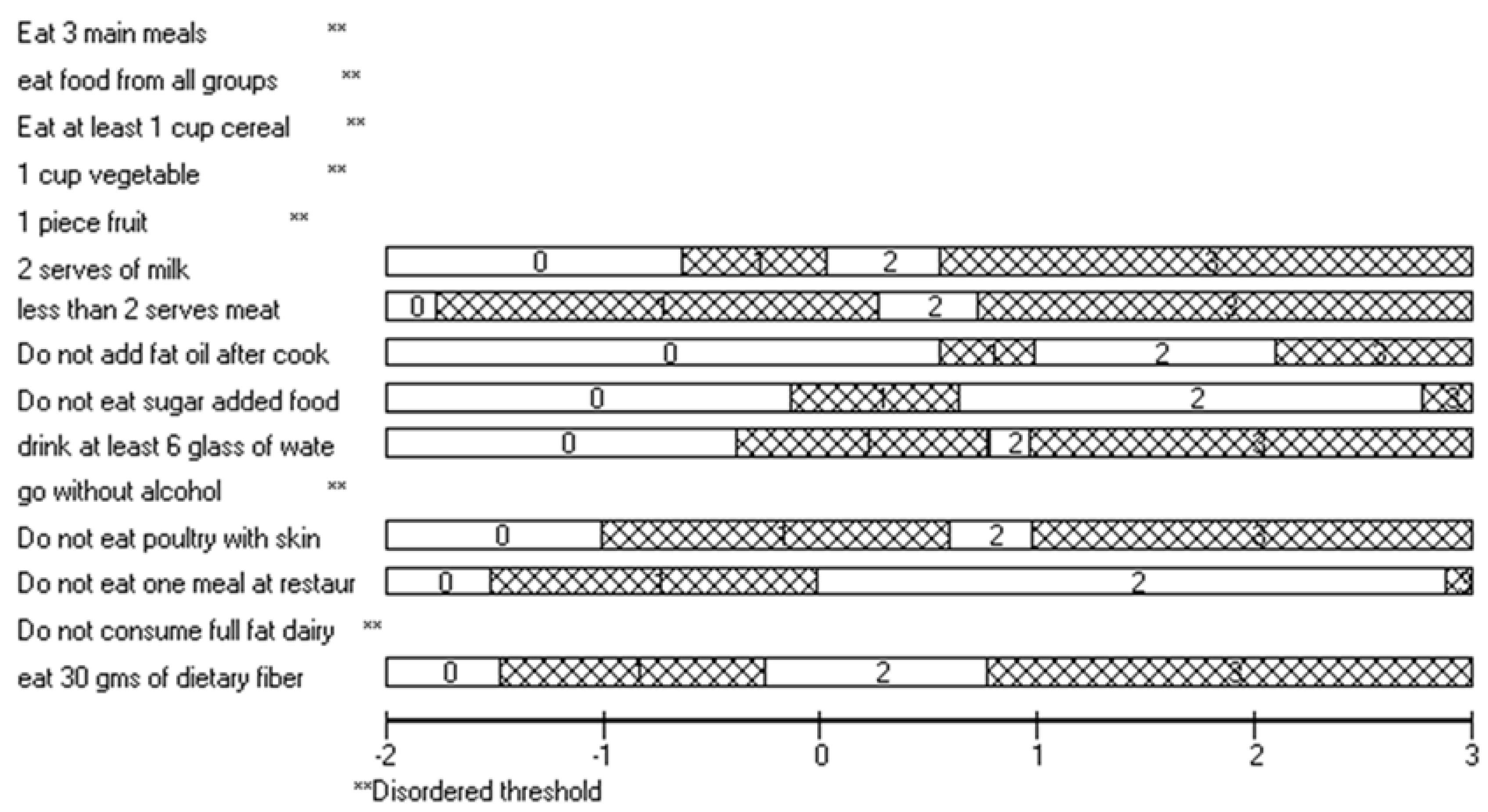 Applsci 13 02050 g001