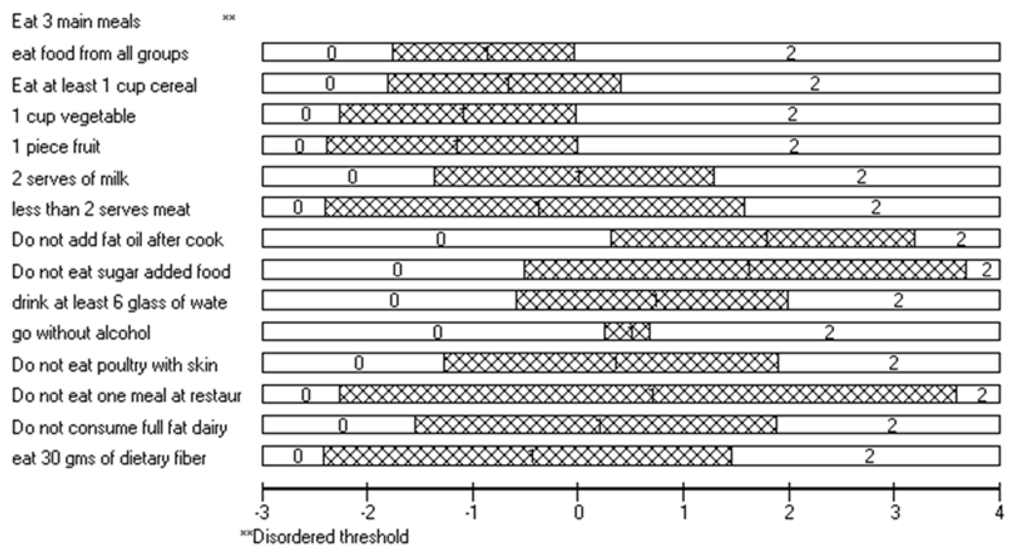 Applsci 13 02050 g002