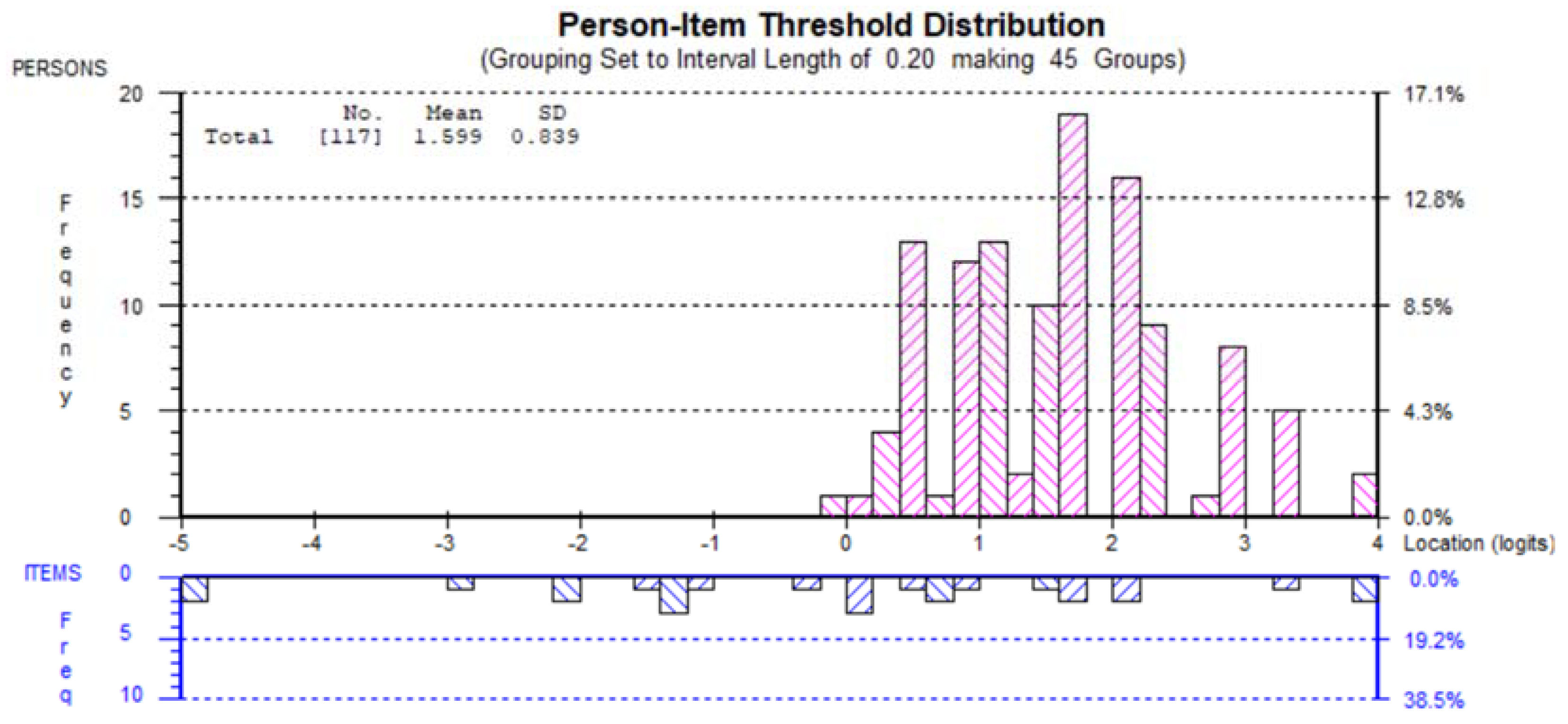 Applsci 13 02050 g003