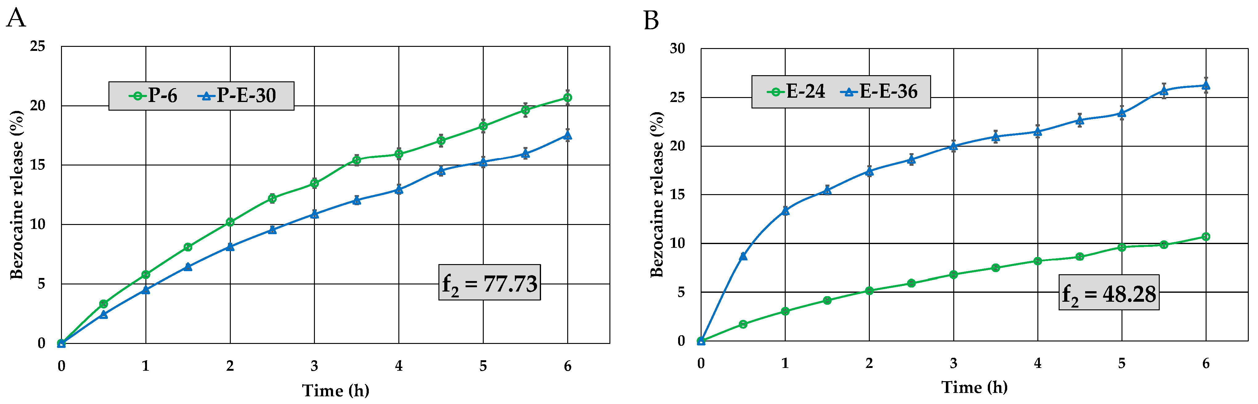 Applsci 13 02052 g003