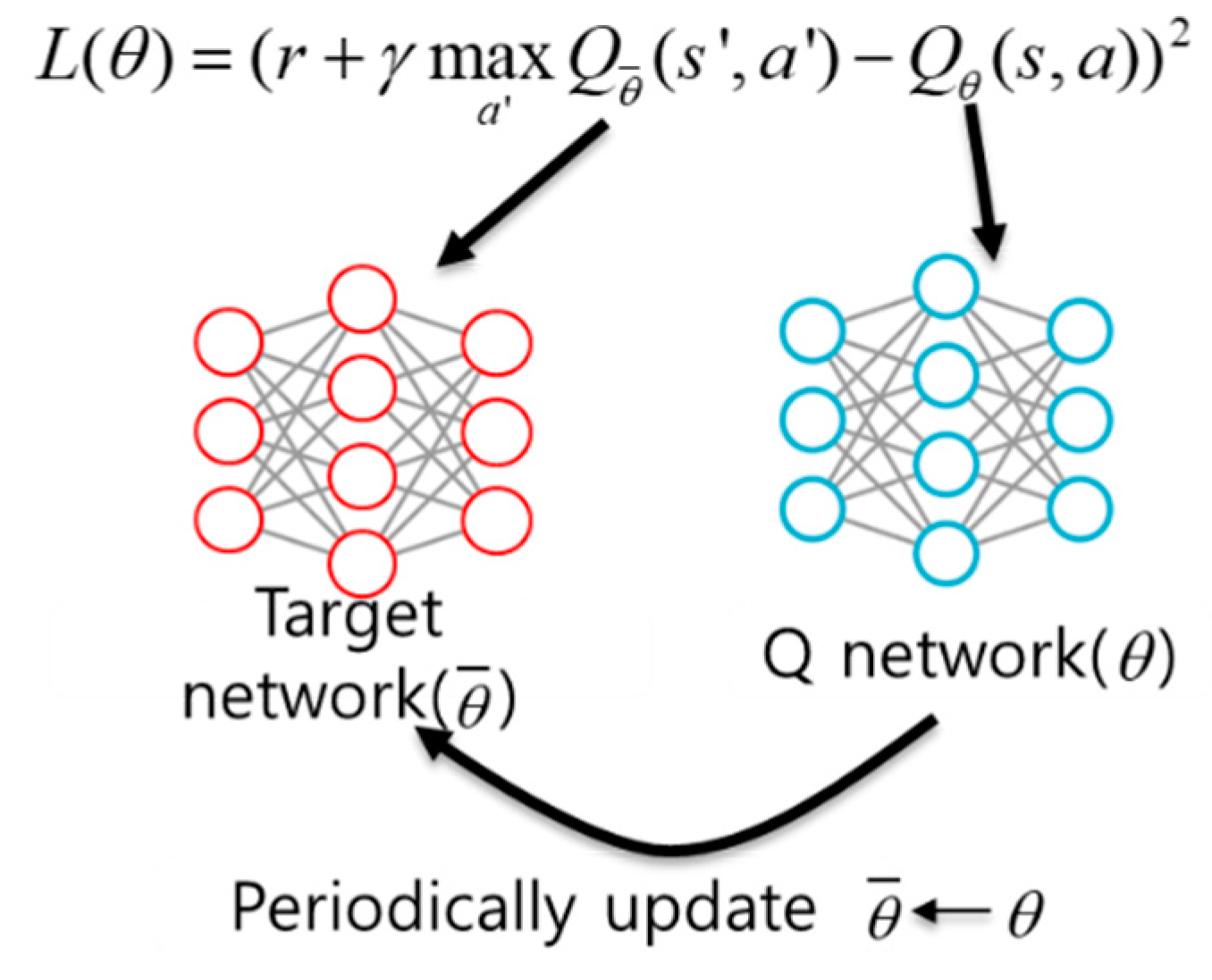 Applsci 13 02053 g004