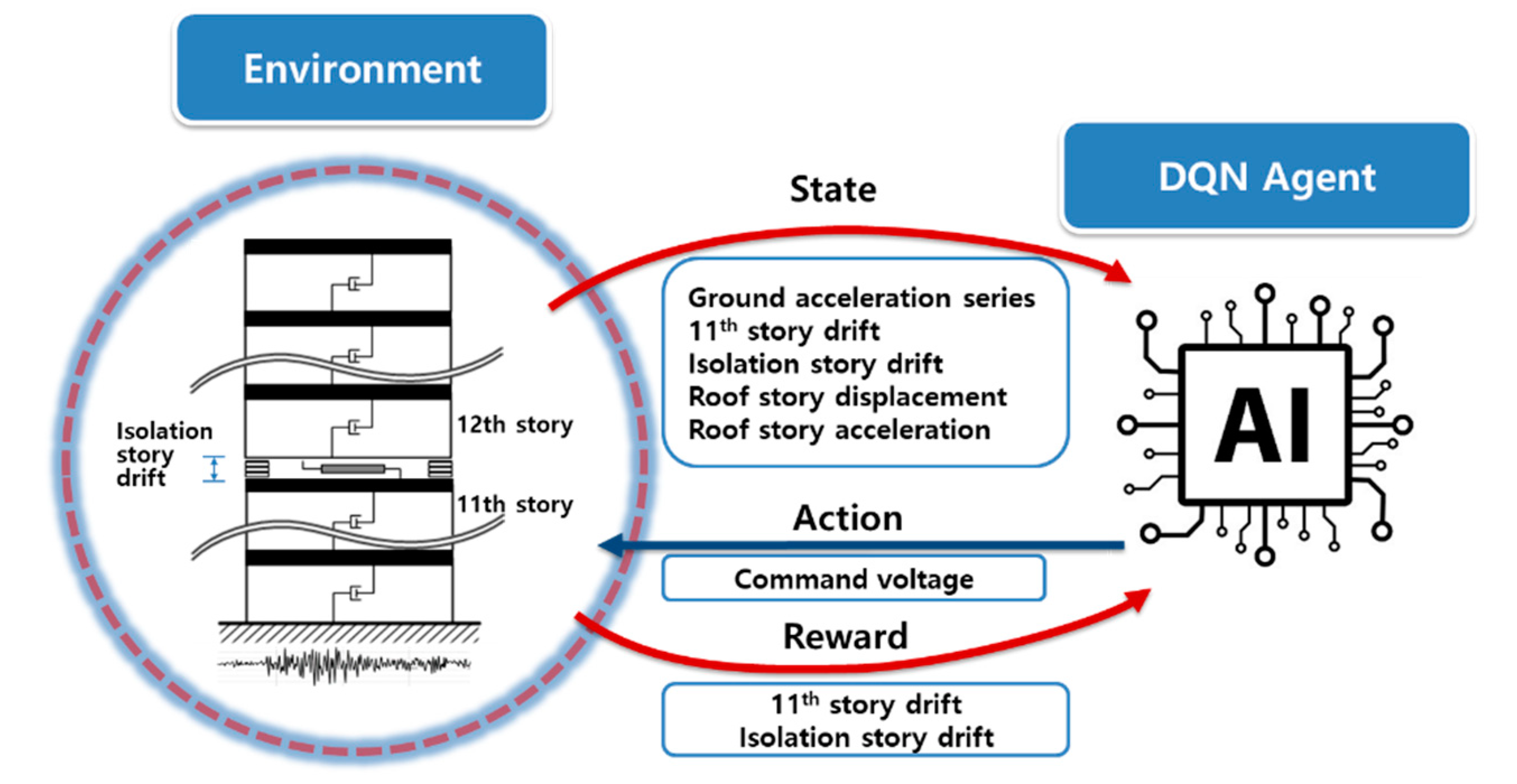 Applsci 13 02053 g008