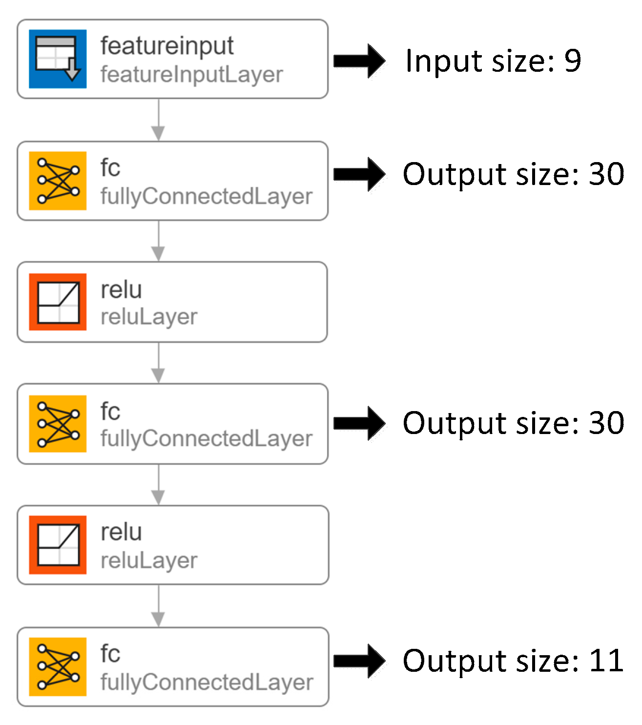 Applsci 13 02053 g009
