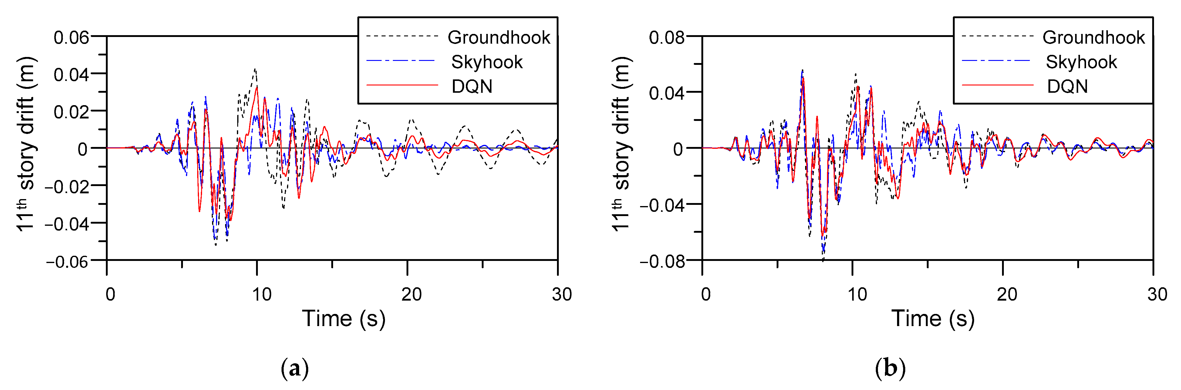 Applsci 13 02053 g013