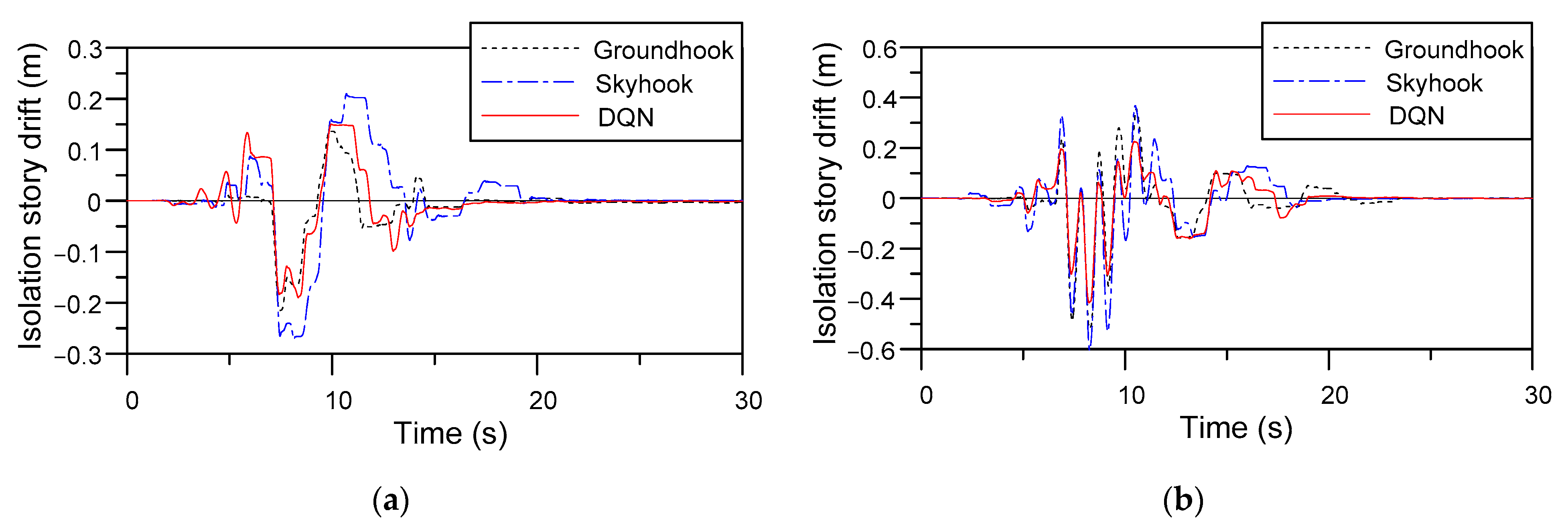 Applsci 13 02053 g014