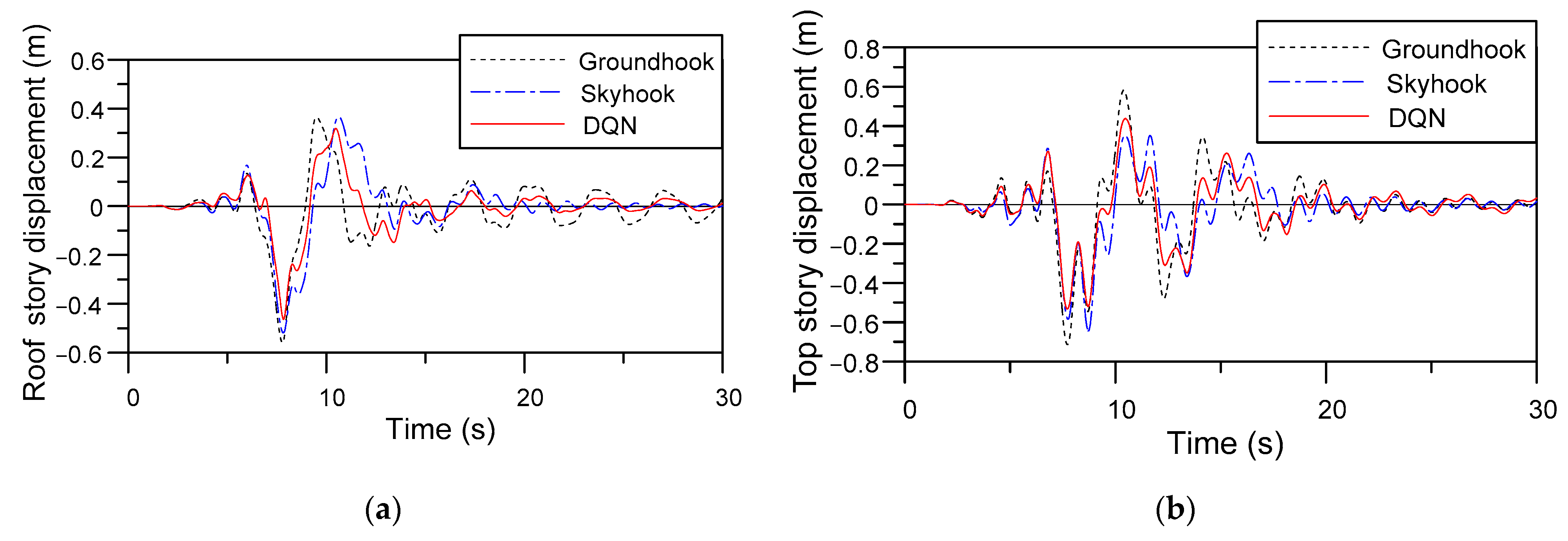 Applsci 13 02053 g015