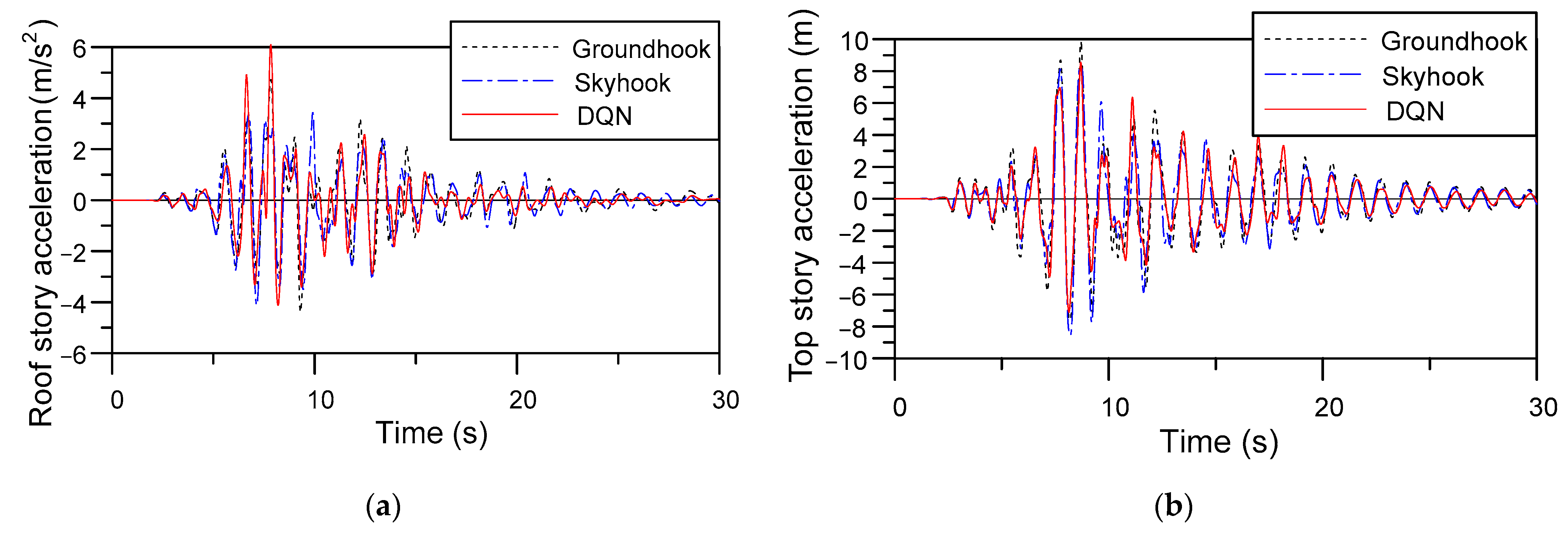 Applsci 13 02053 g016