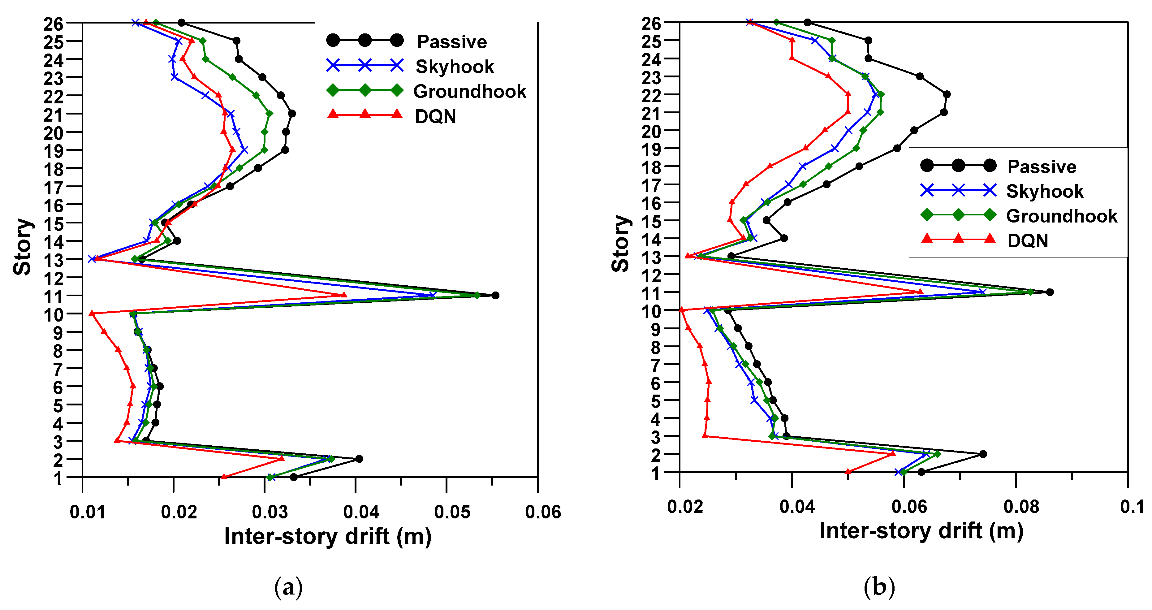 Applsci 13 02053 g017