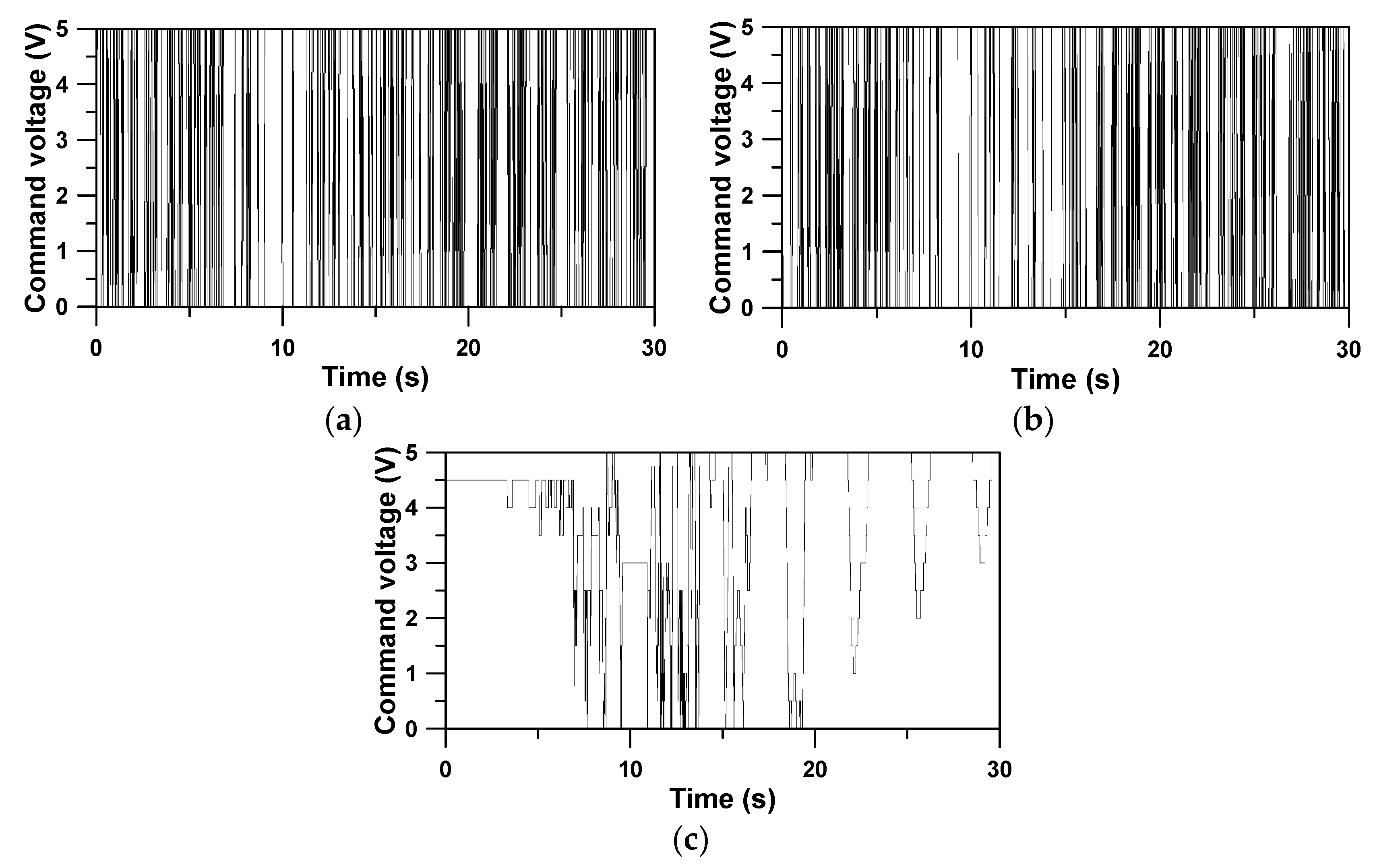 Applsci 13 02053 g018