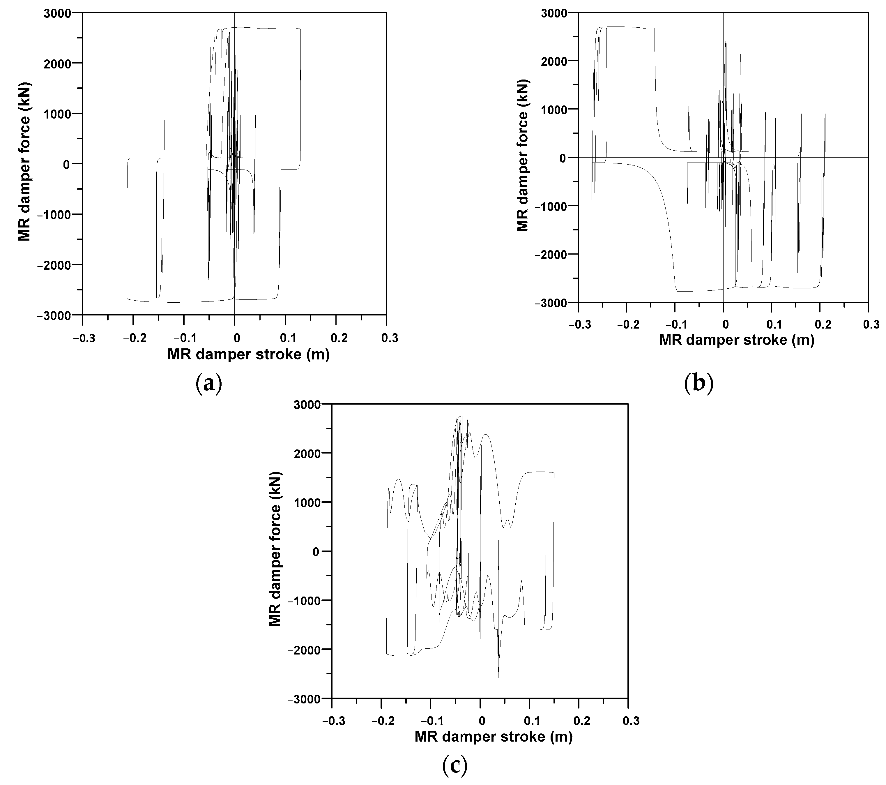 Applsci 13 02053 g019