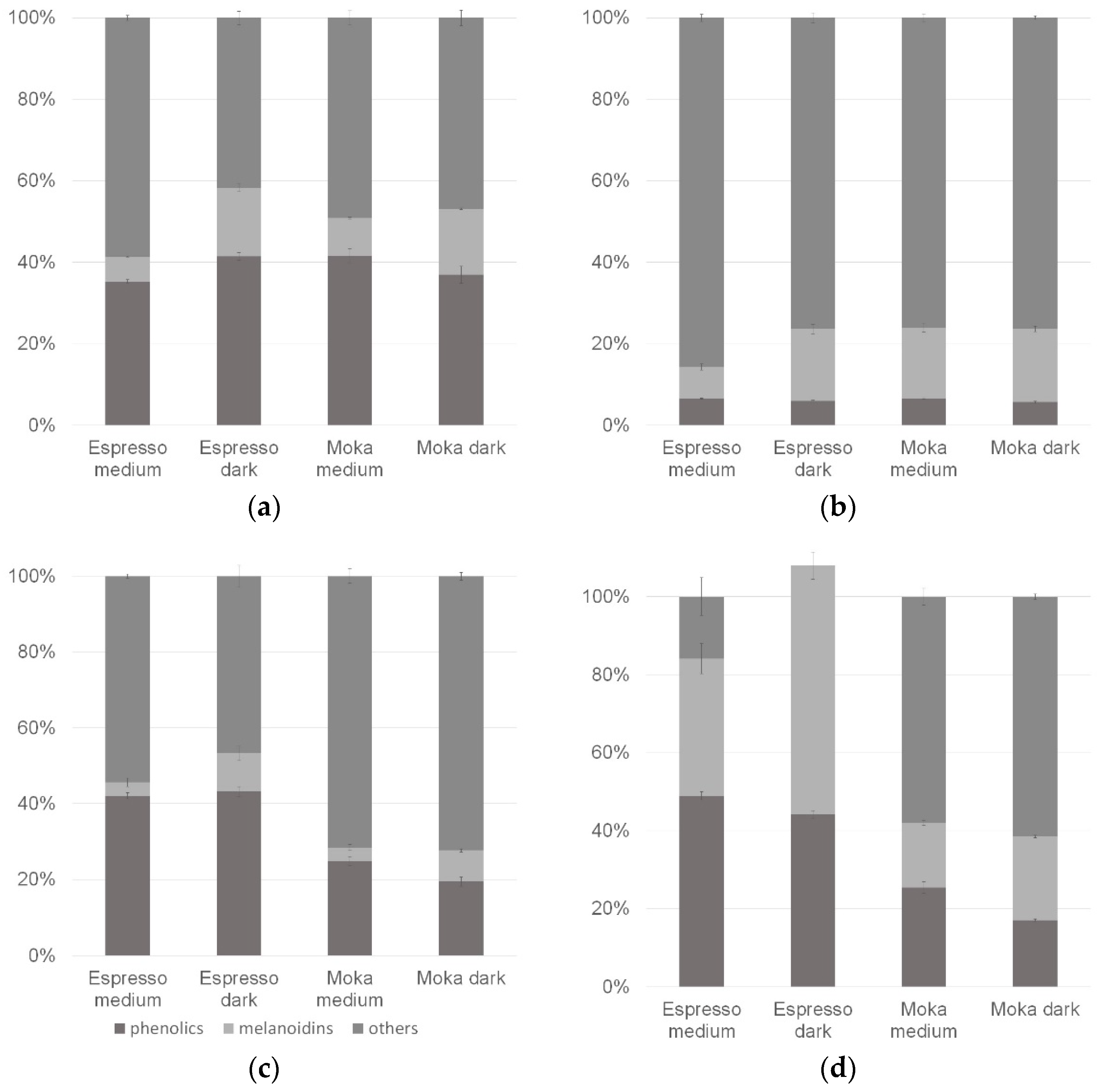 Applsci 13 02057 g002