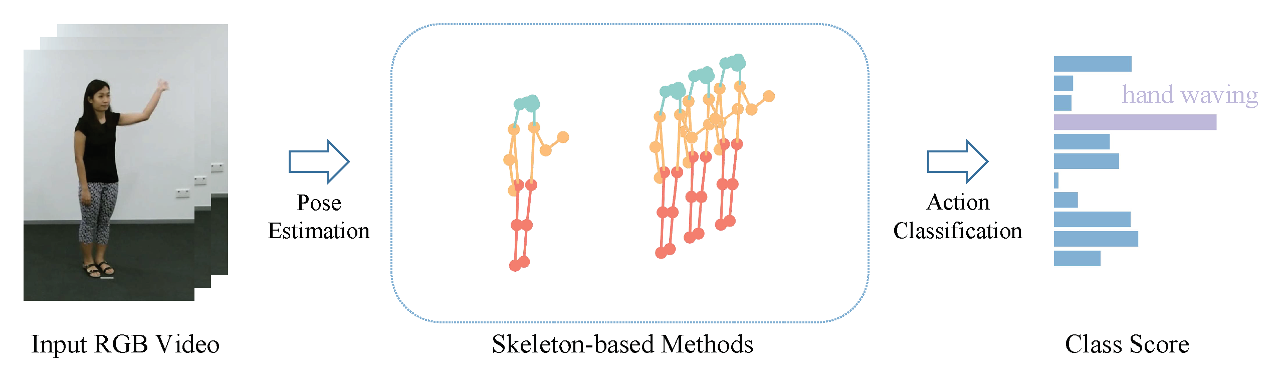 Applsci 13 02058 g001