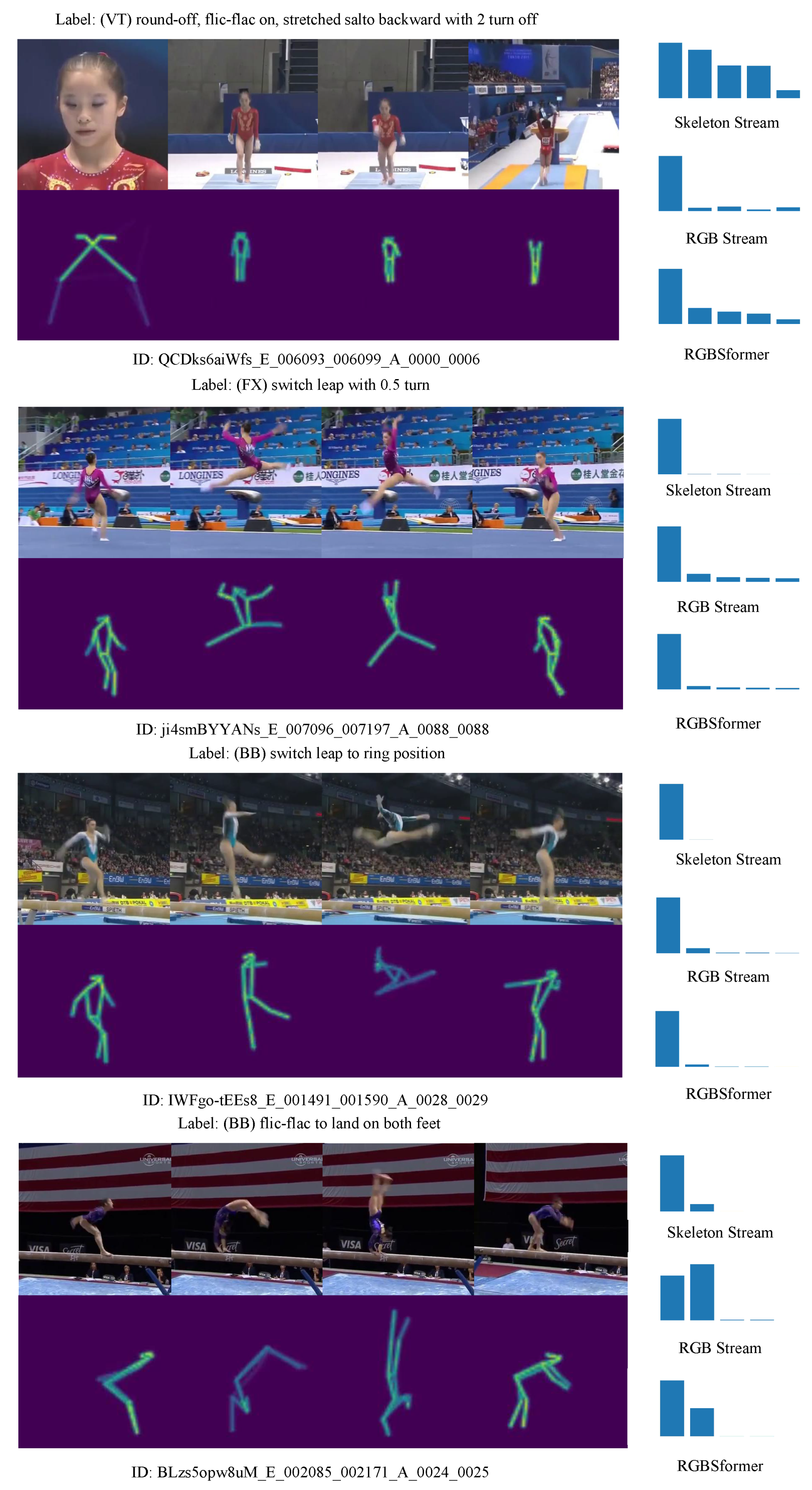 Applsci 13 02058 g007