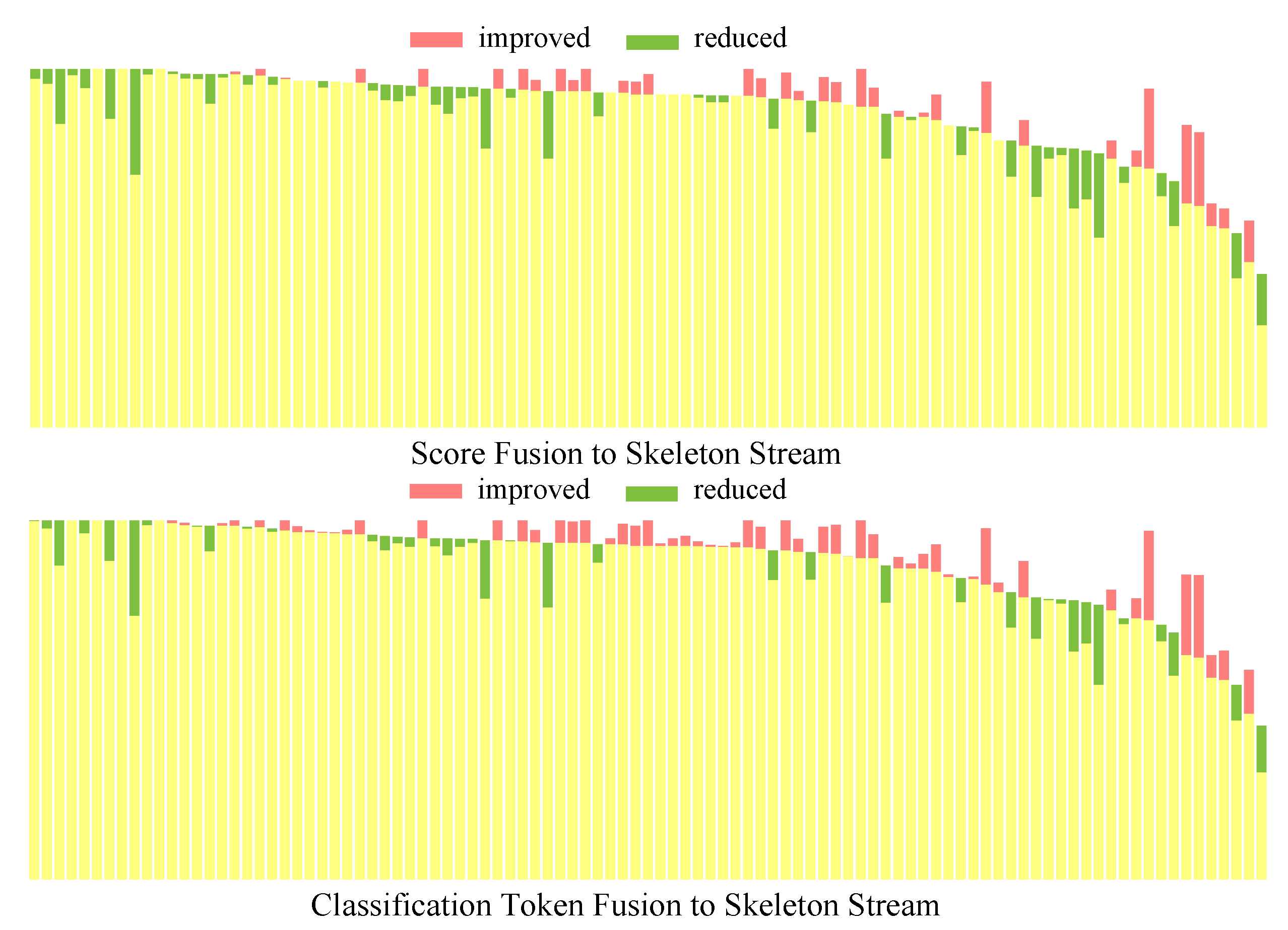 Applsci 13 02058 g009
