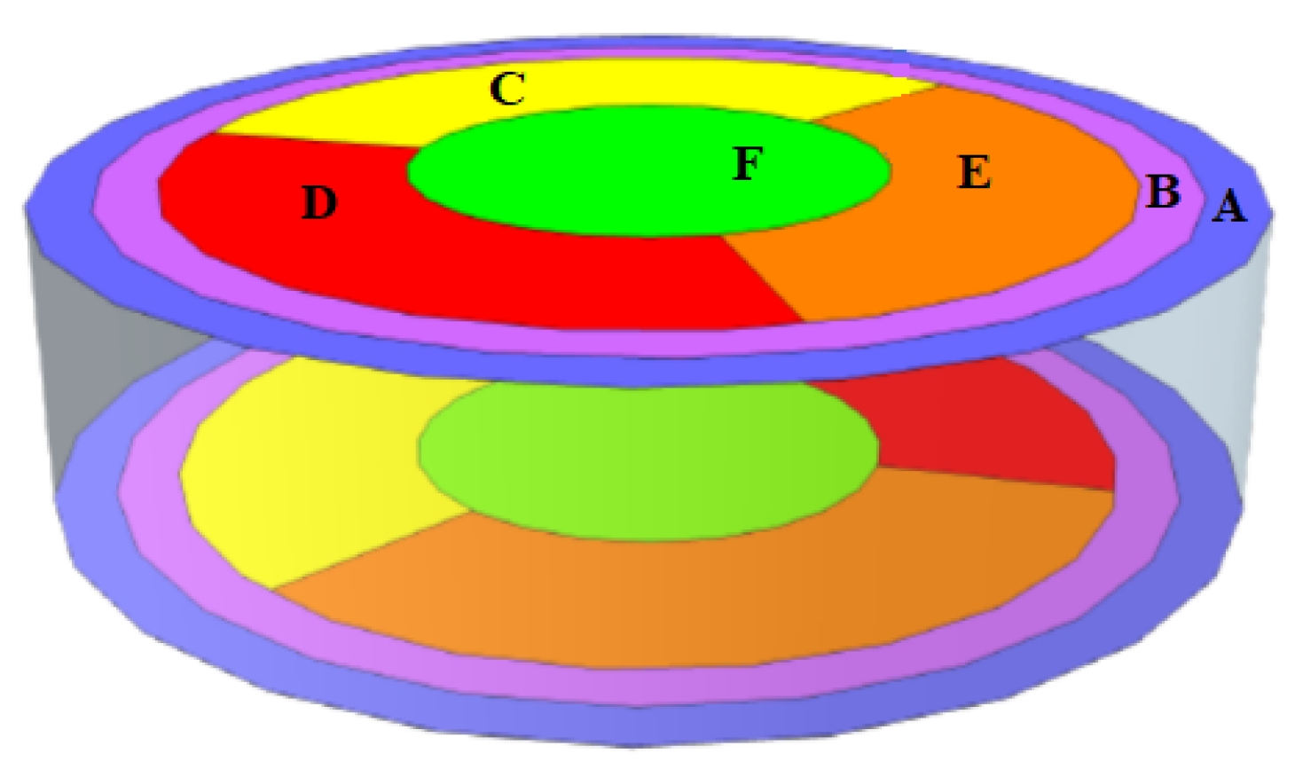 Applsci 13 02059 g001