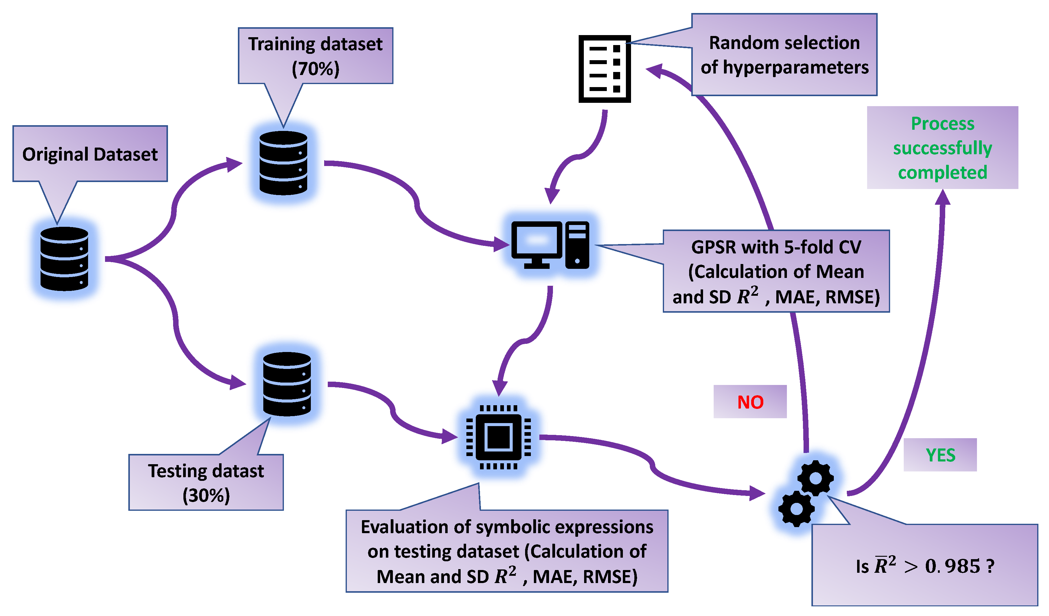 Applsci 13 02059 g005
