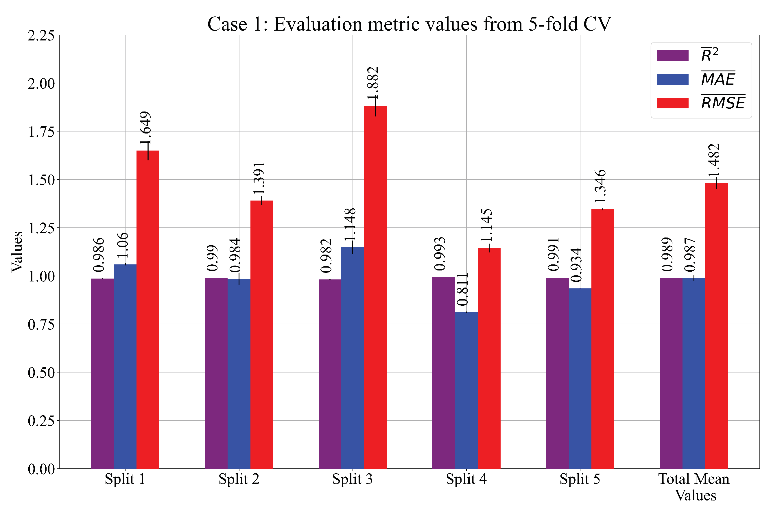 Applsci 13 02059 g006a