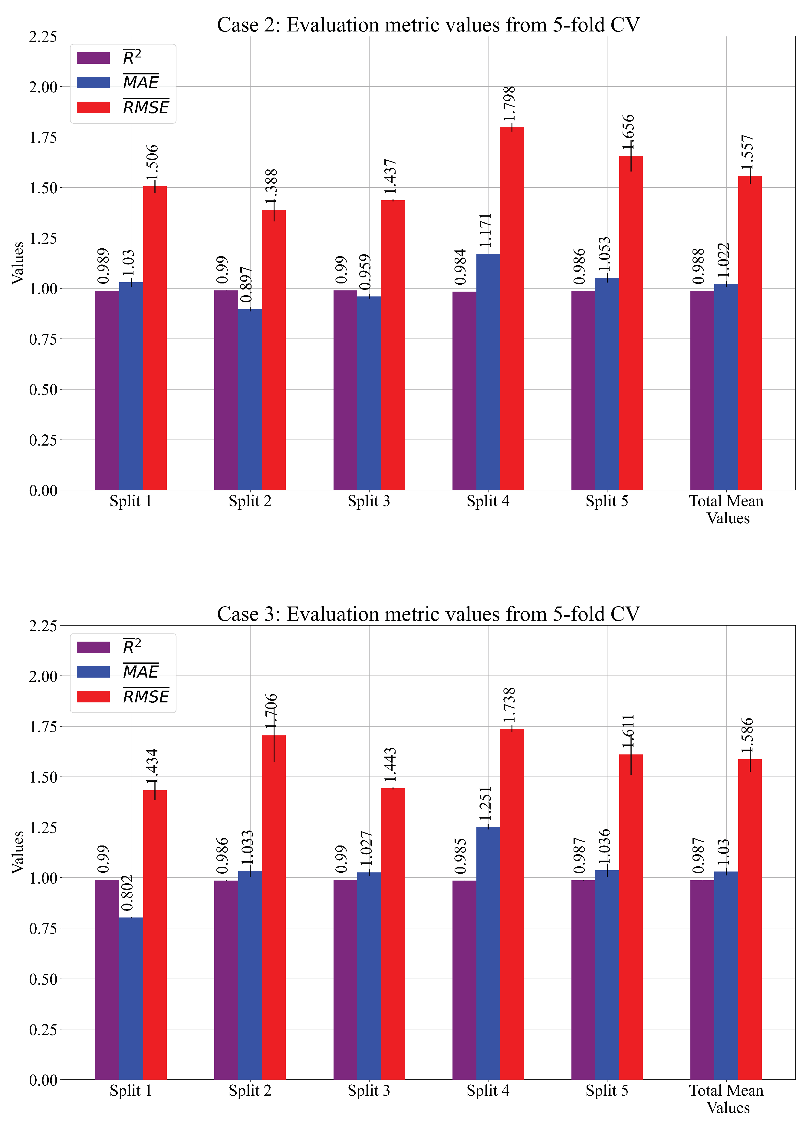 Applsci 13 02059 g006b