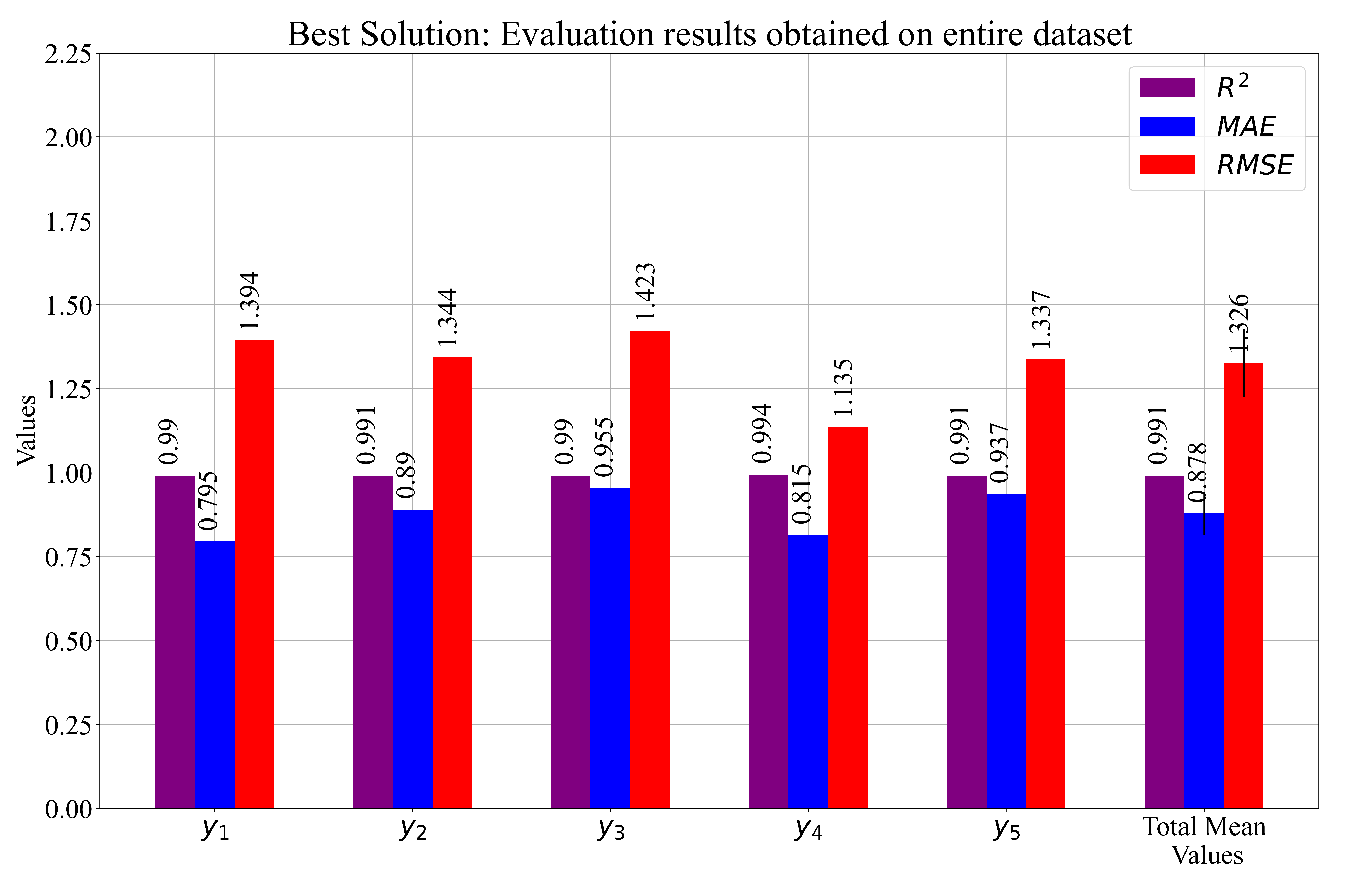 Applsci 13 02059 g008