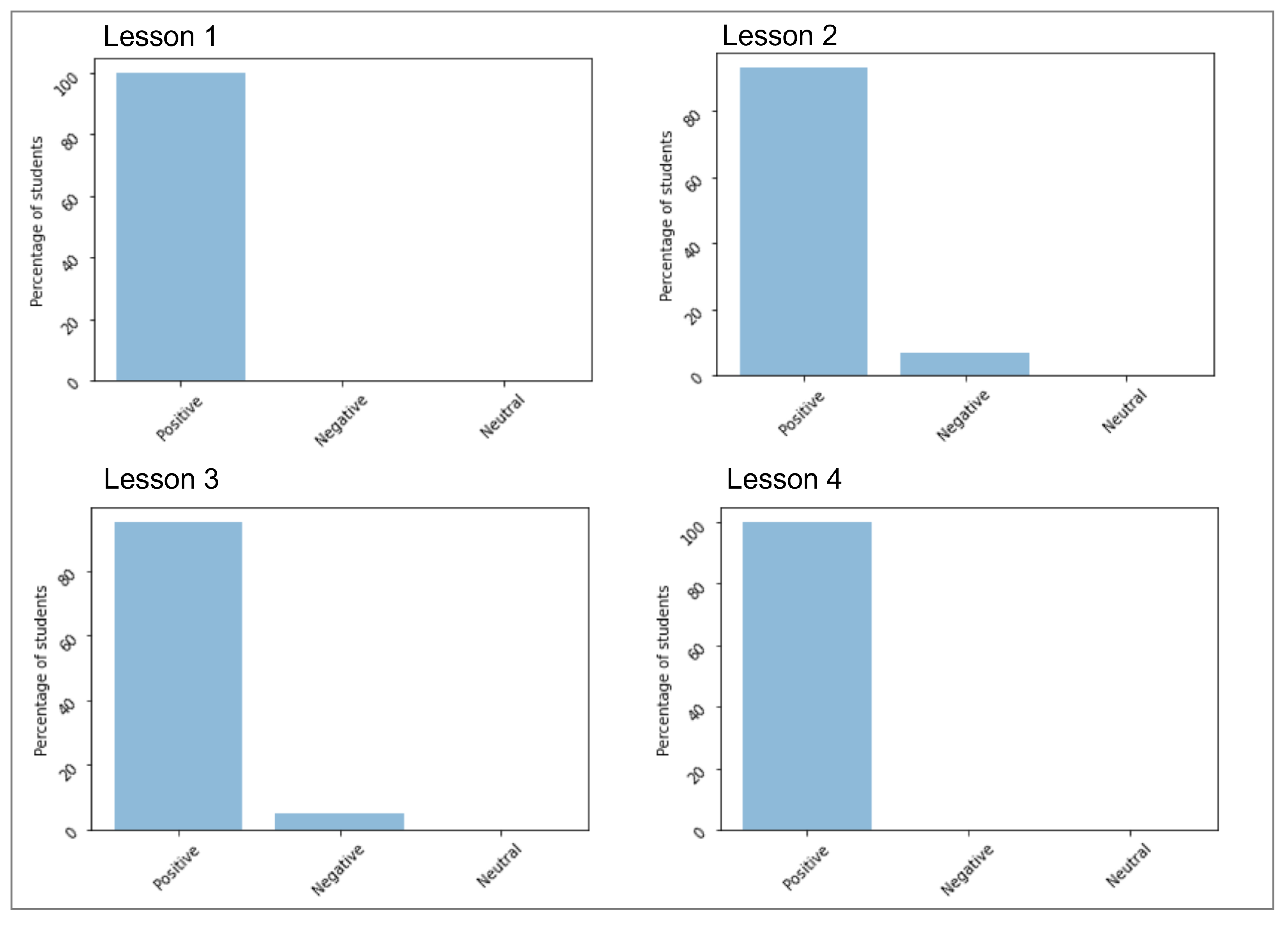 Applsci 13 02061 g007