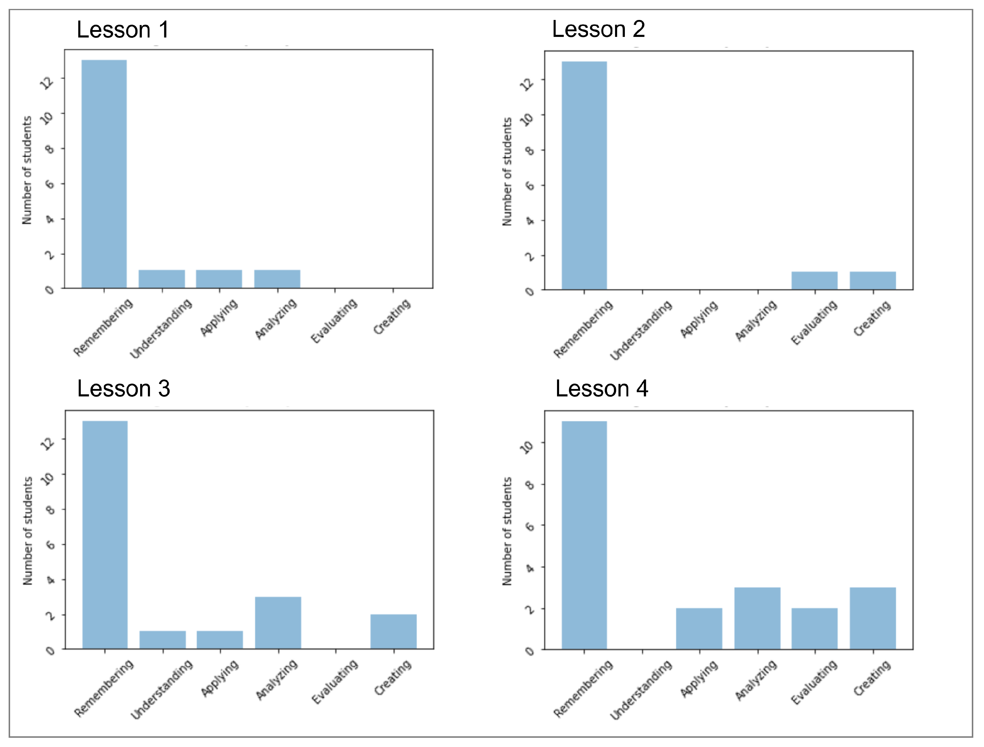 Applsci 13 02061 g011