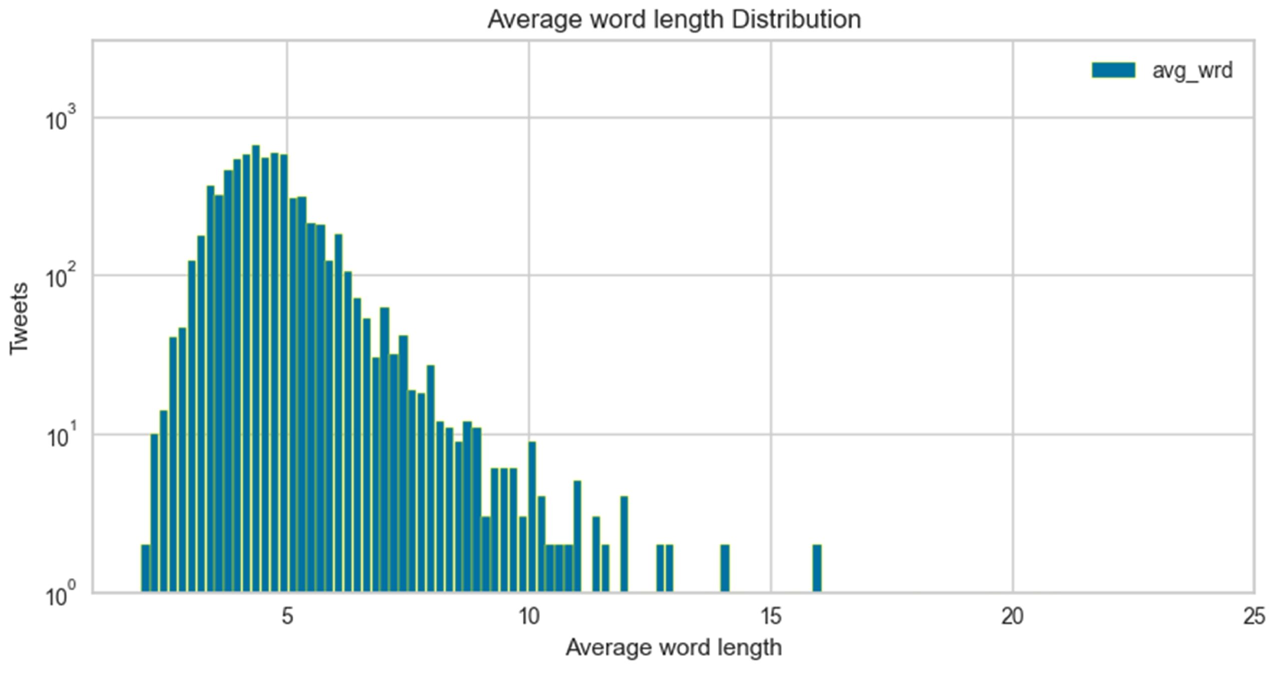 Applsci 13 02062 g011