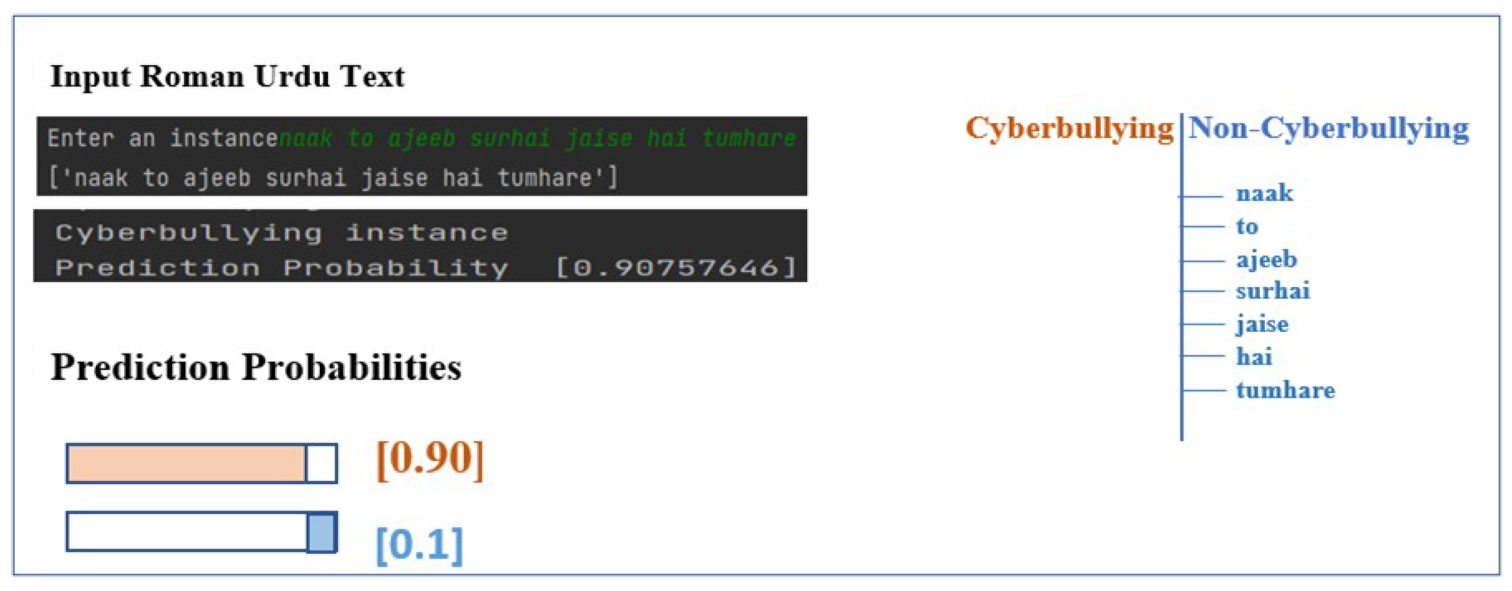 Applsci 13 02062 g015