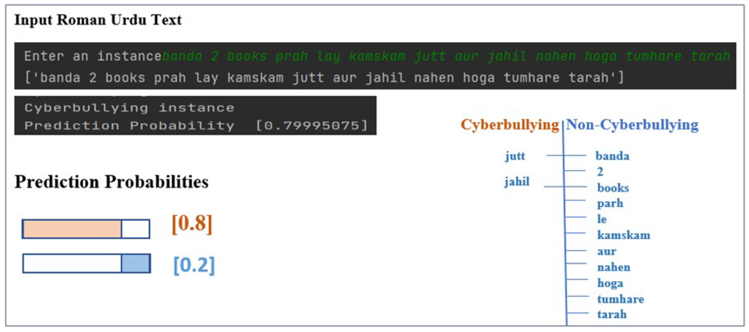 Applsci 13 02062 g016
