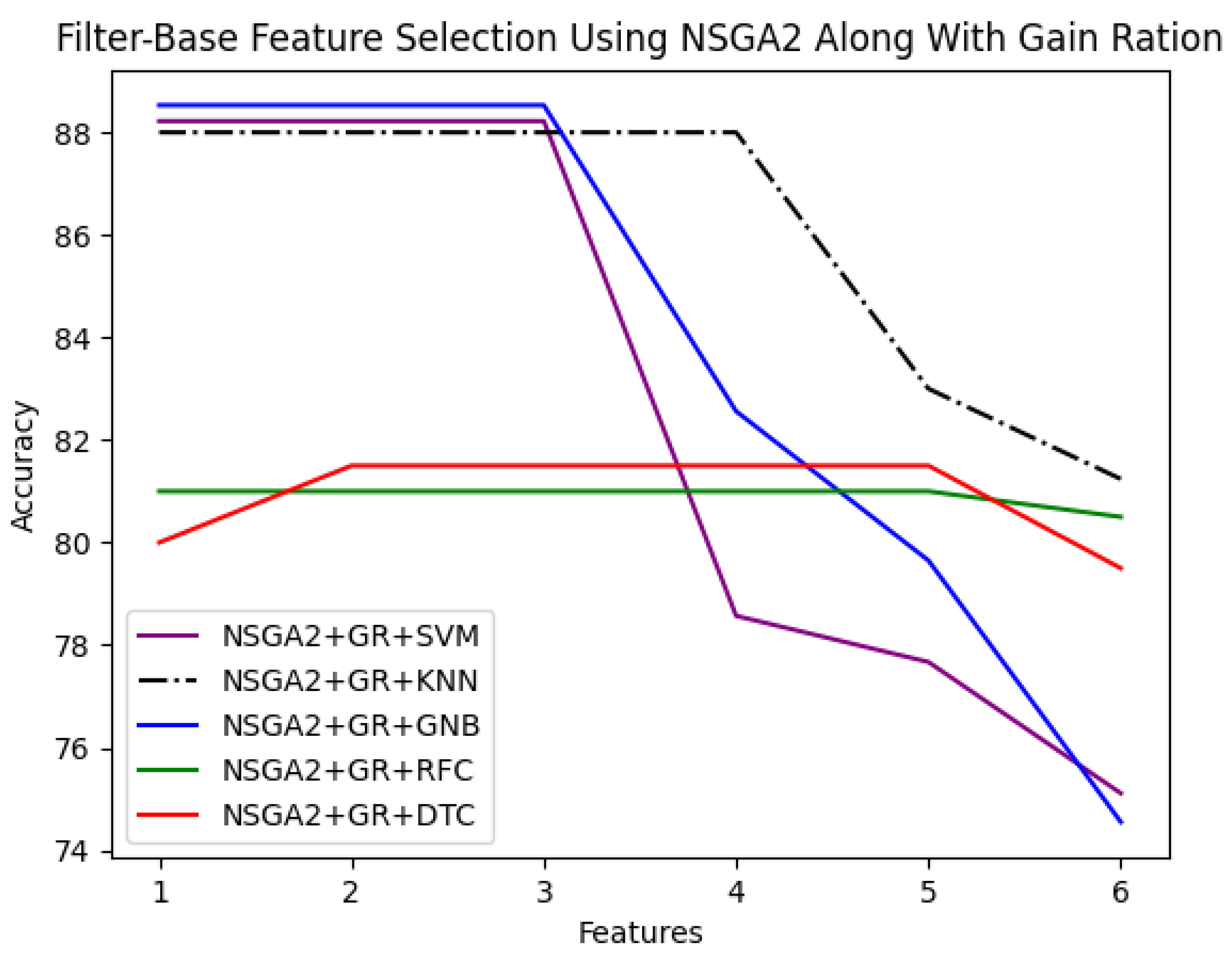 Applsci 13 02064 g004