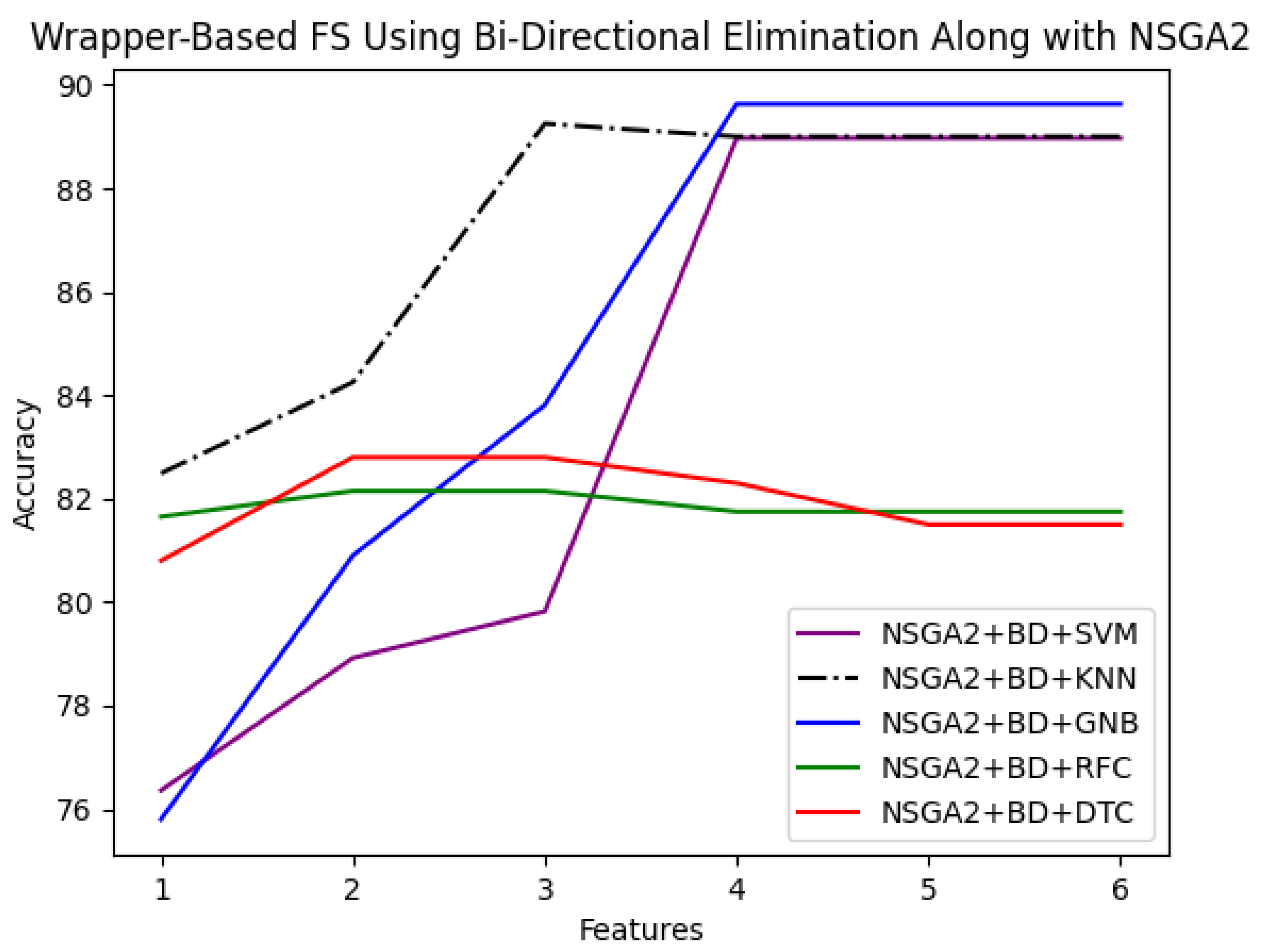 Applsci 13 02064 g006