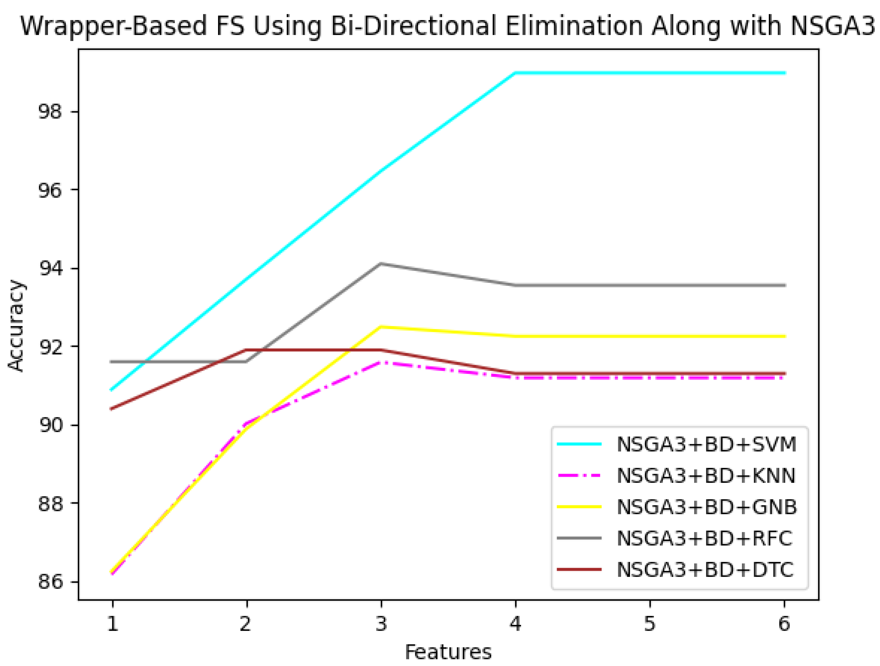 Applsci 13 02064 g007